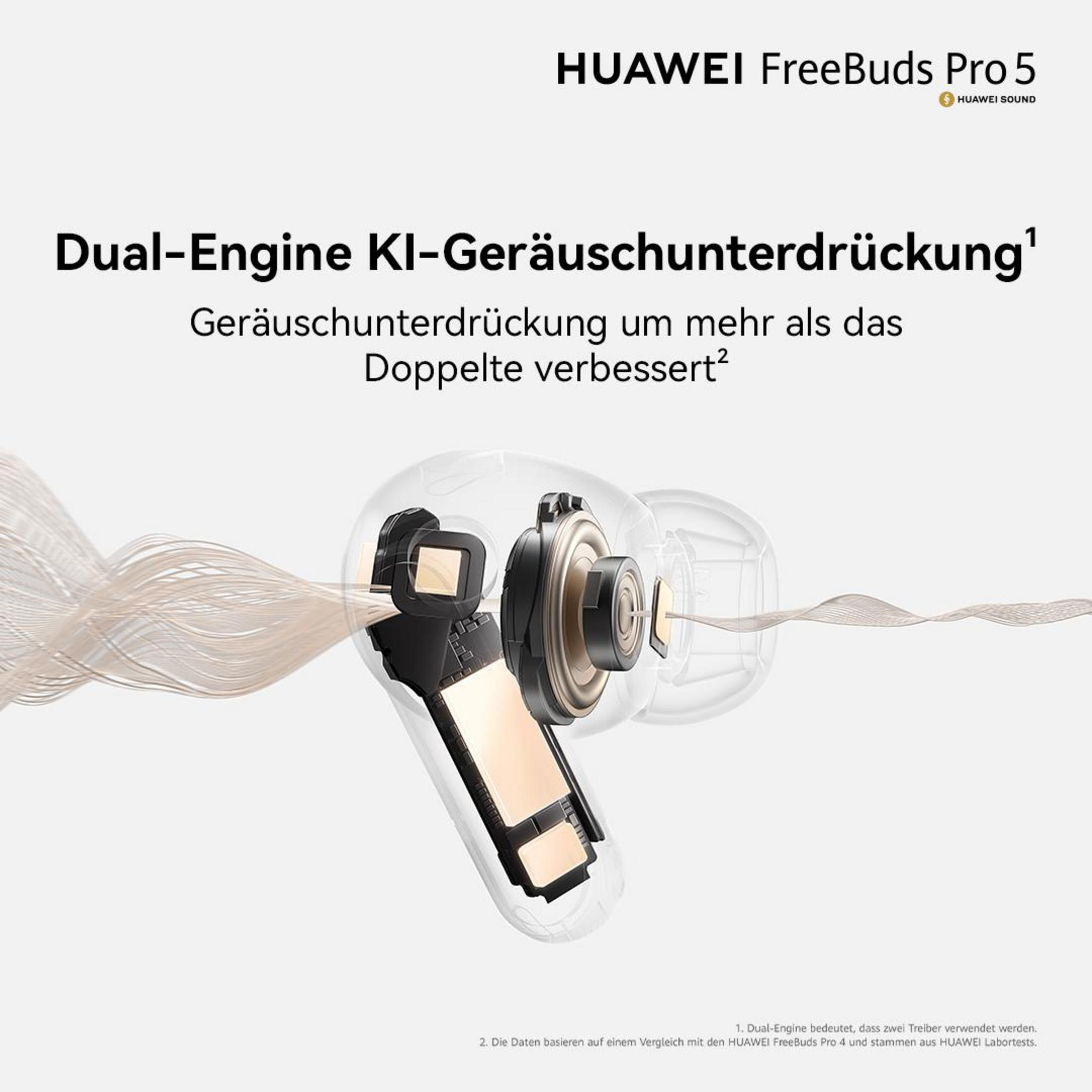 Internal view of HUAWEI FreeBuds Pro 5, highlighting AI noise cancellation.