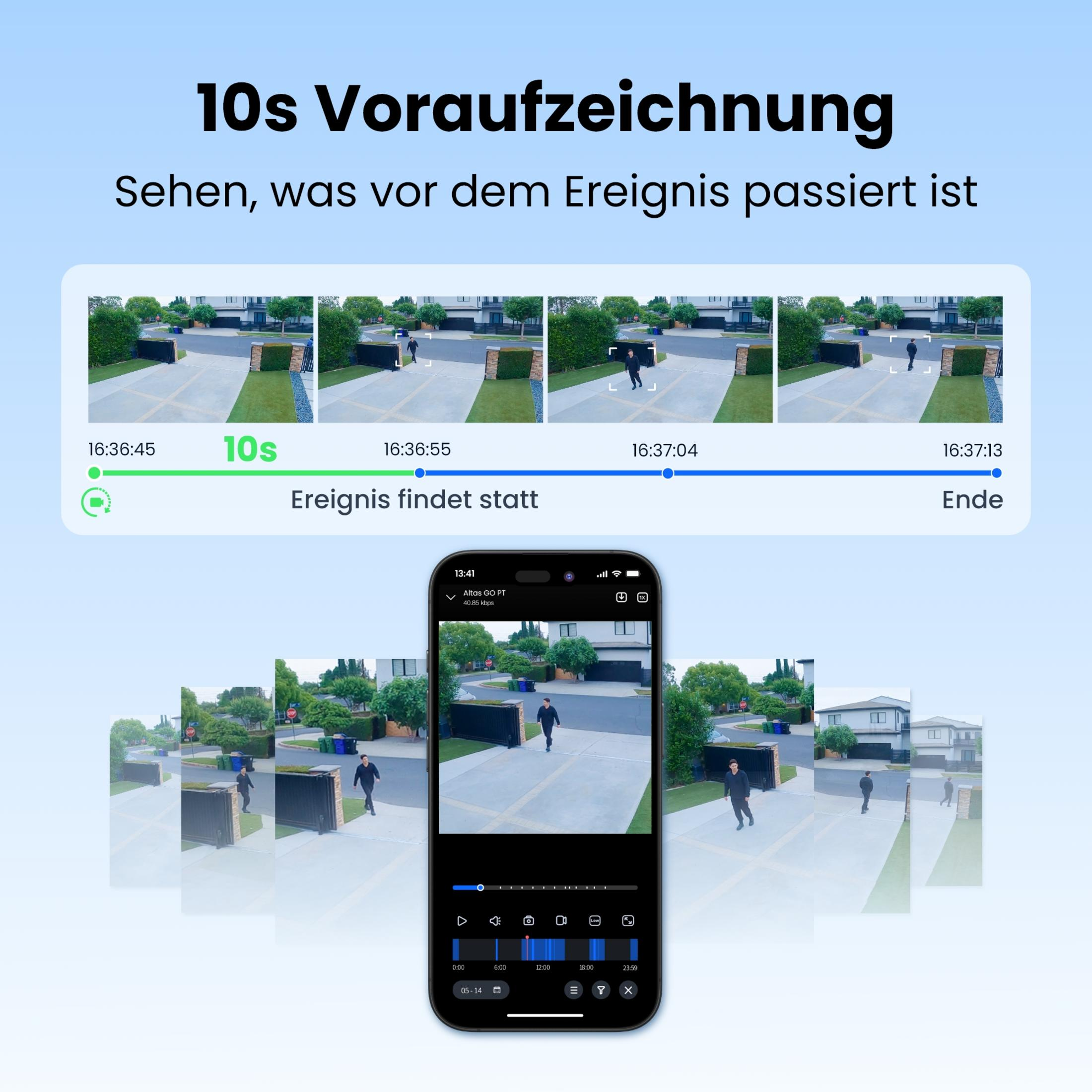 Zeitstrahl zeigt 10s Voraufzeichnung einer Überwachungskamera mit einer Person im Vordergrund.