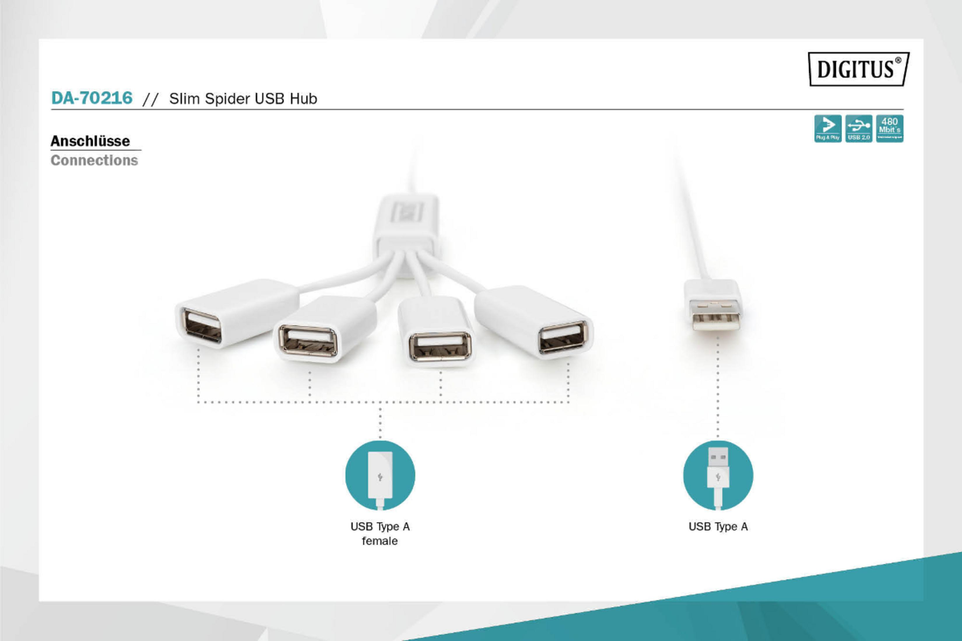Un hub USB bianco con quattro porte USB-A femmina e un connettore USB-A maschio.