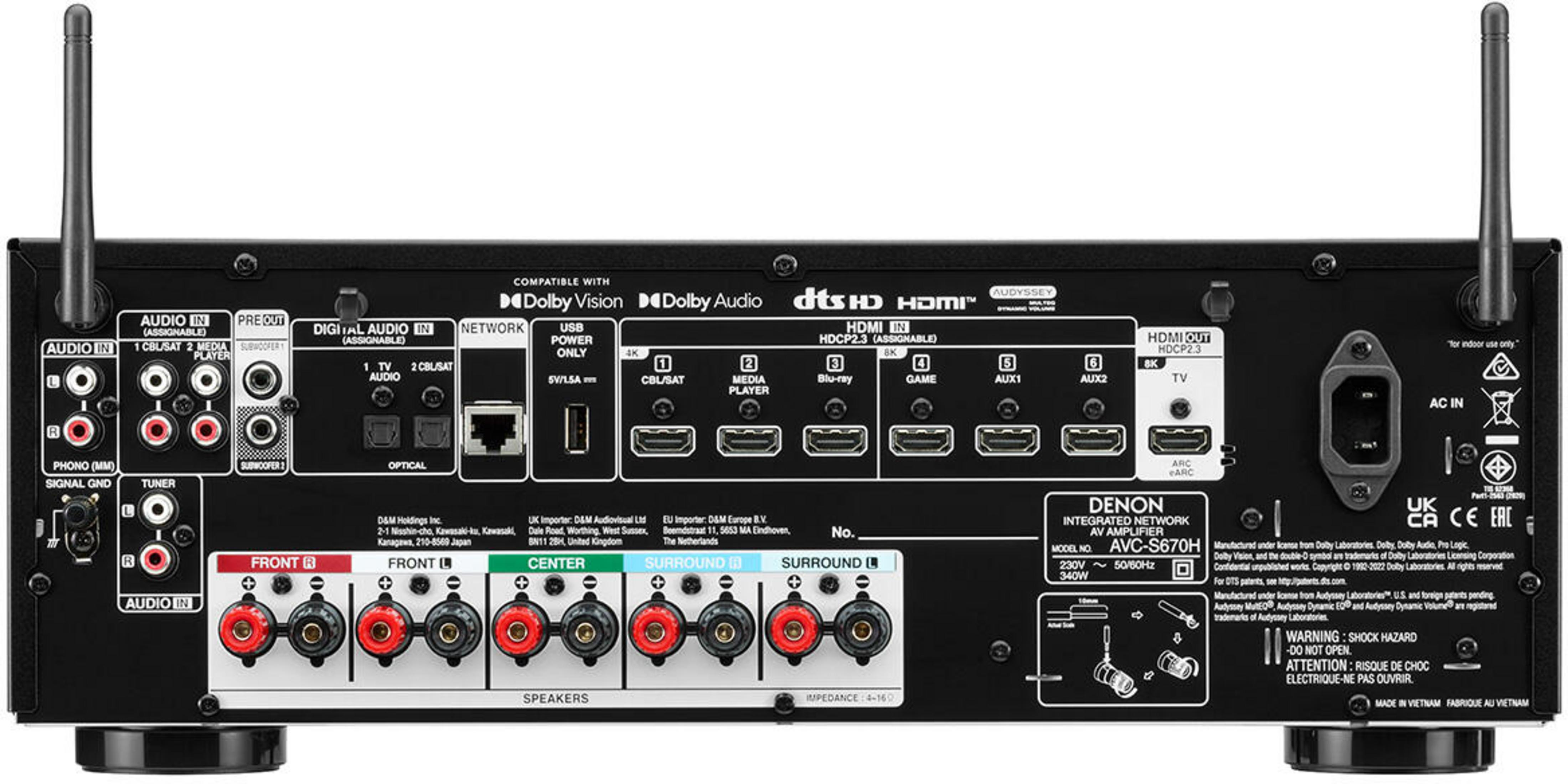 Rückseite eines Denon AV-Verstärkers mit Anschlüssen und Logos.