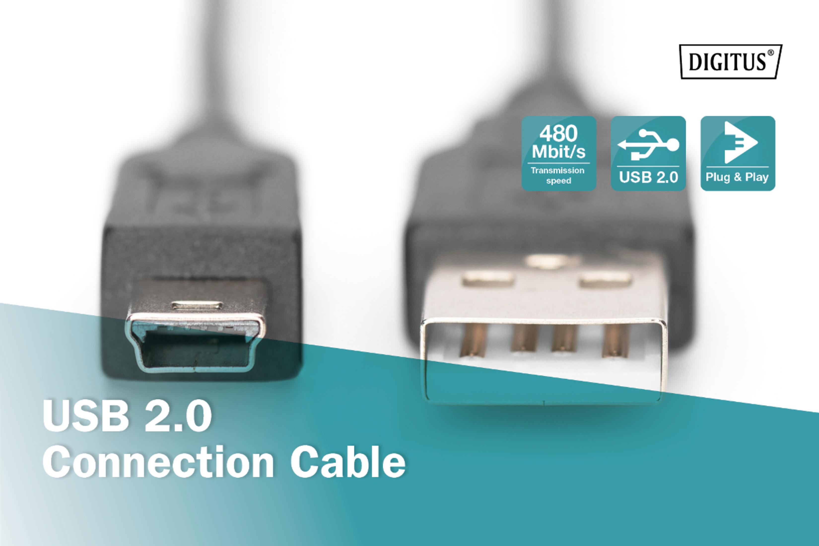Primo piano di un cavo di connessione USB 2.0 con connettori e icone.