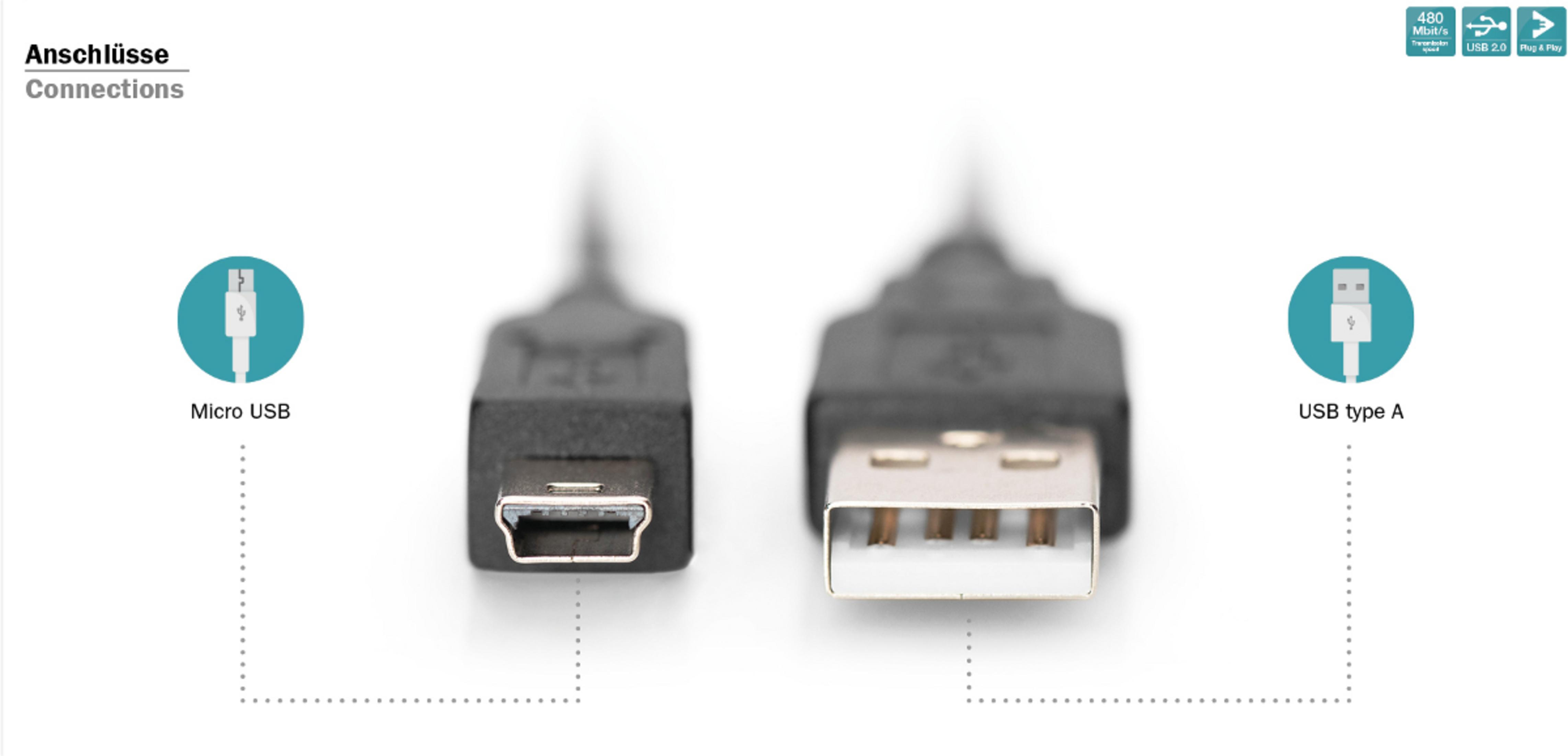 Primo piano dei connettori Micro USB e USB Type A su sfondo bianco.