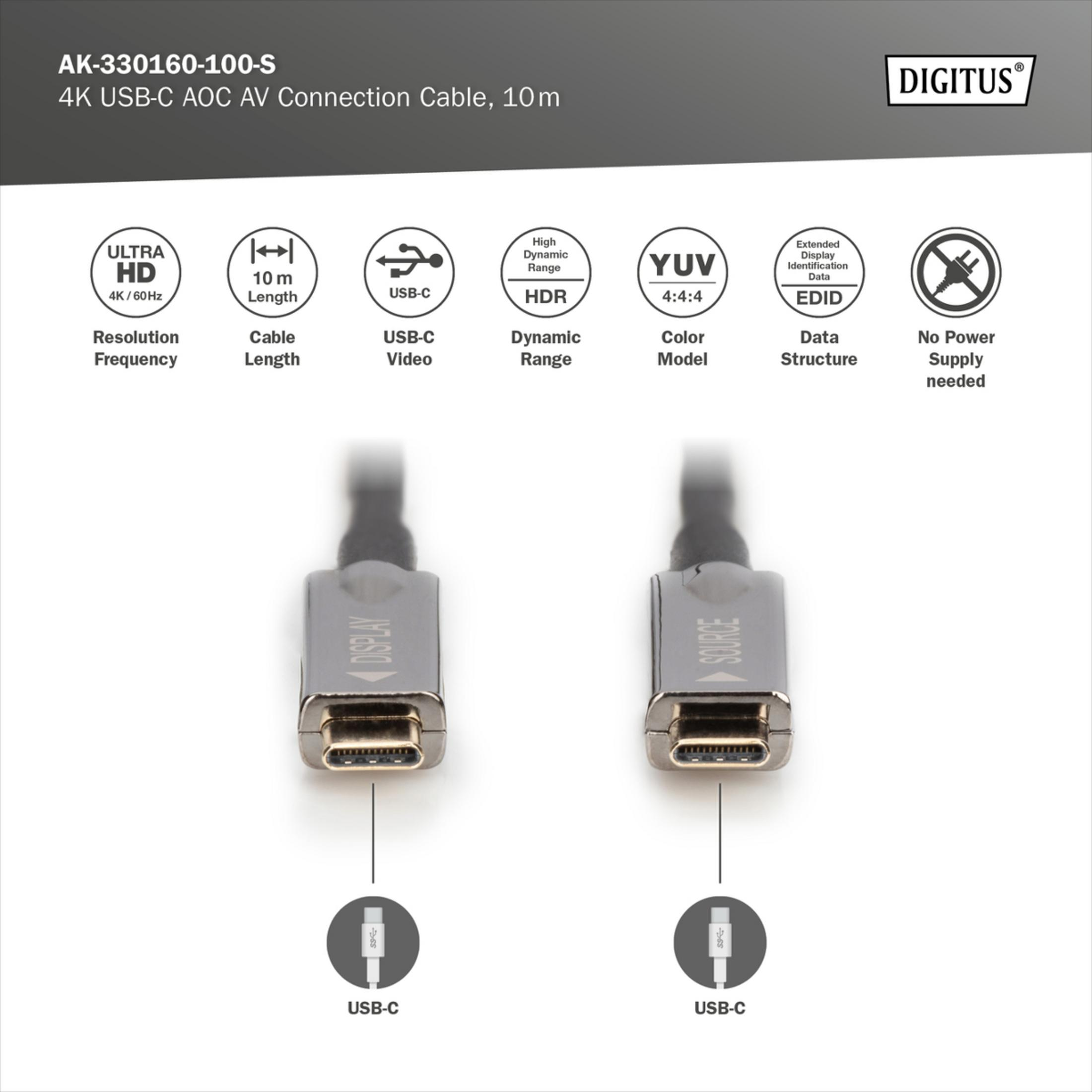 Kabel połączeniowy AV AOC USB-C 4K o wysokiej rozdzielczości, 10m.