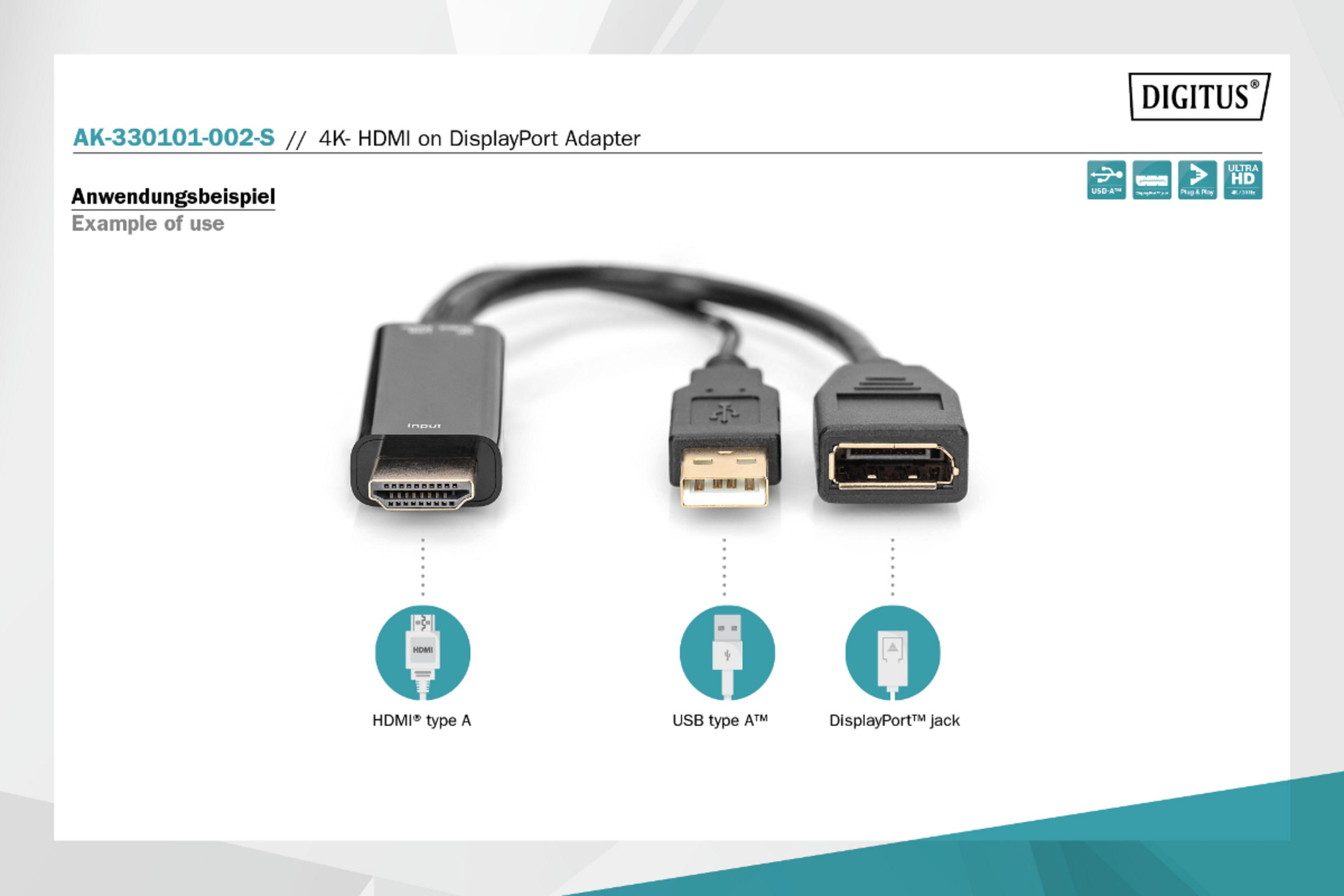 Un conector HDMI tipo A, un conector USB tipo A y un puerto DisplayPort.