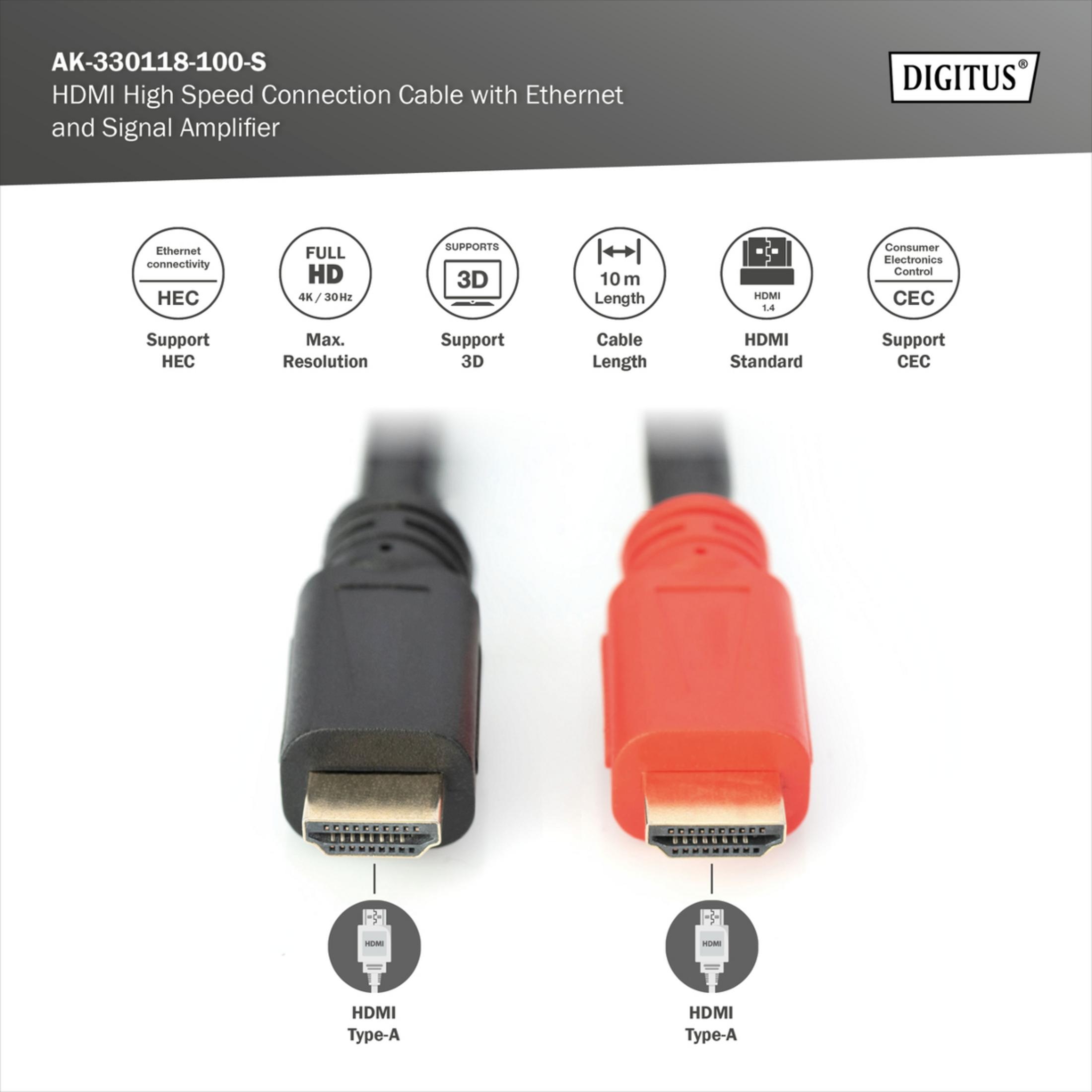 HEC, 3D, 10m uzunluk, HDMI 1.4, CEC özellikli siyah ve kırmızı HDMI kabloları.