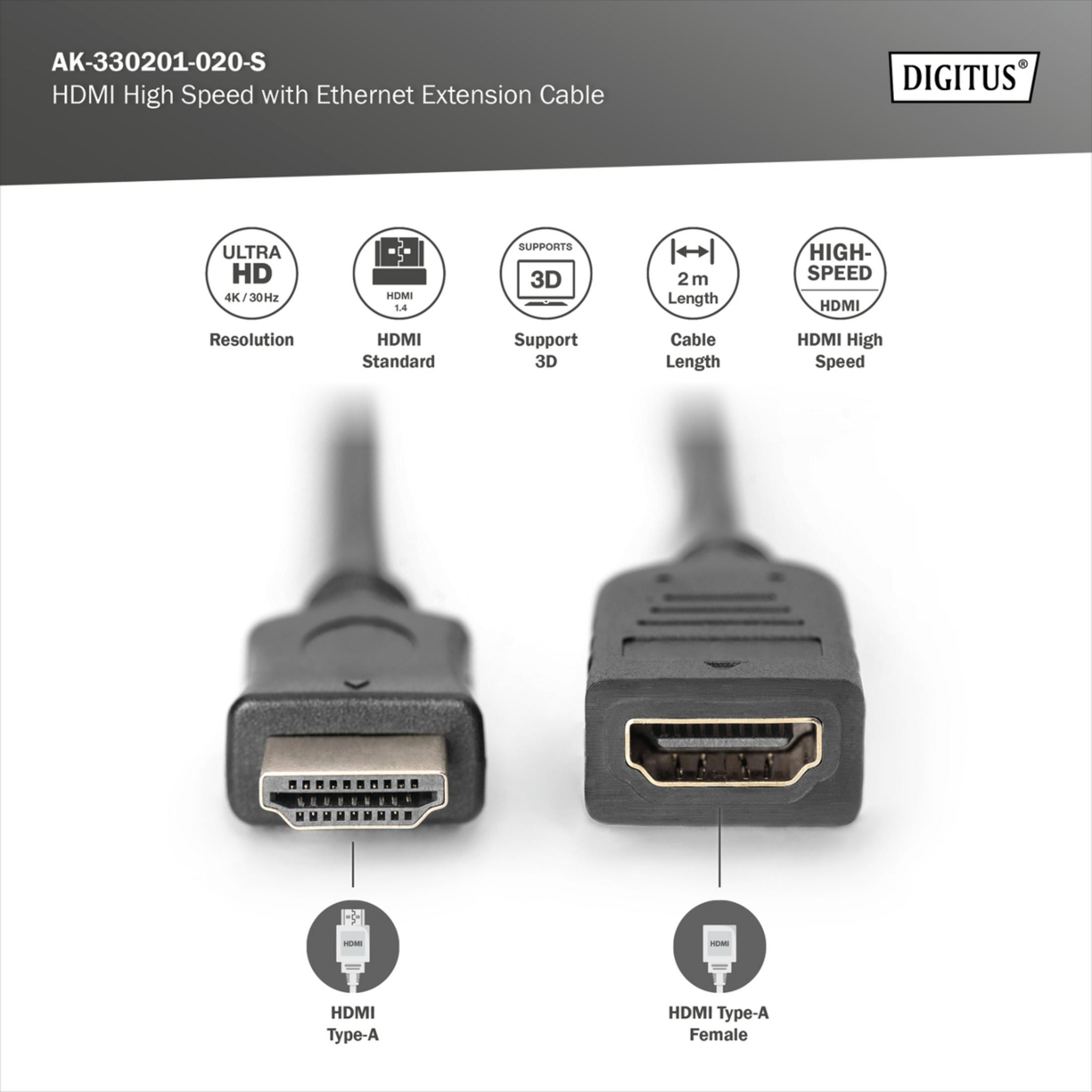 Câble HDMI avec connecteurs mâles et femelles Type-A. Supporte 4K, 3D, 2m de long.