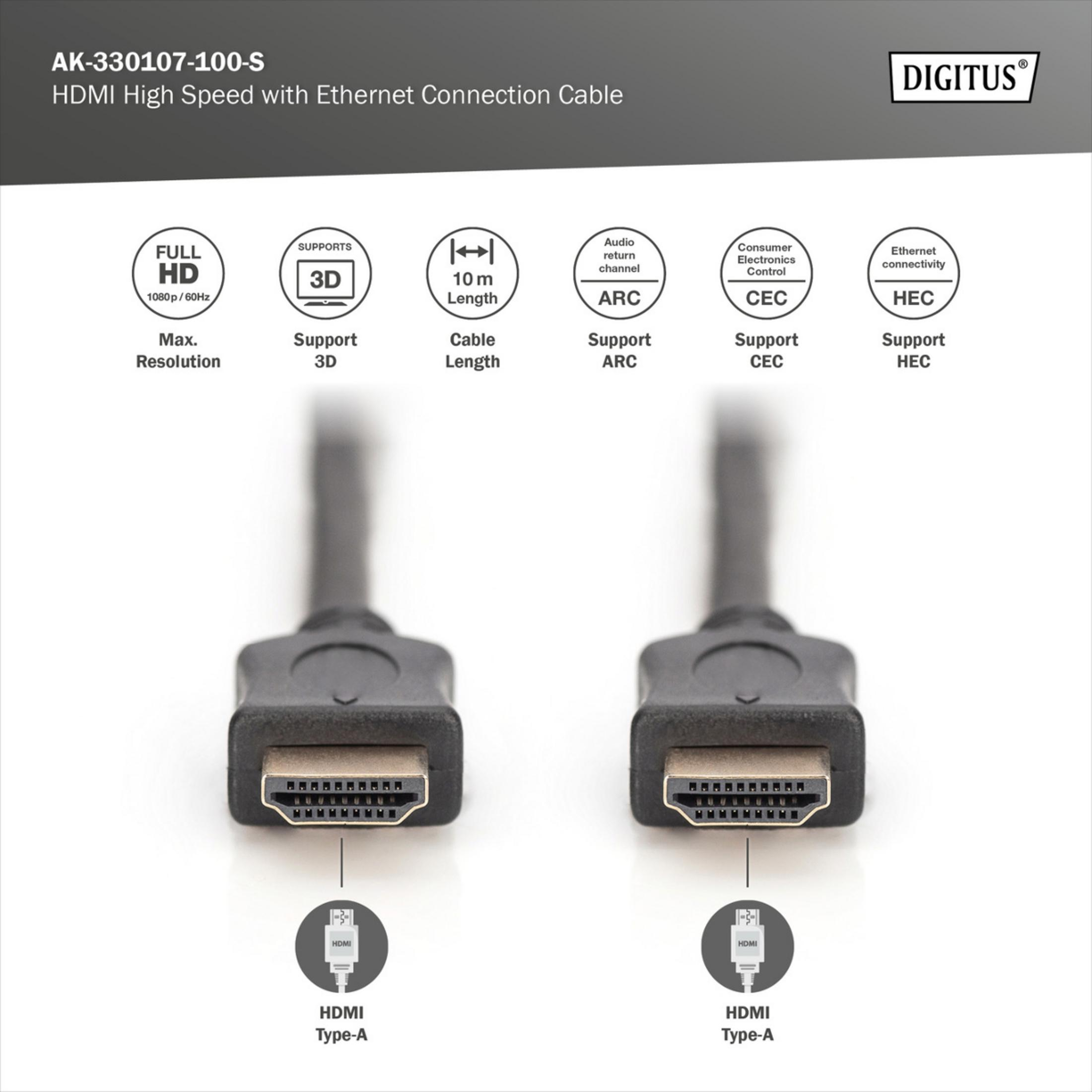 Zwei HDMI-Kabel vom Typ A mit schwarzen Steckern und technischen Spezifikationen.