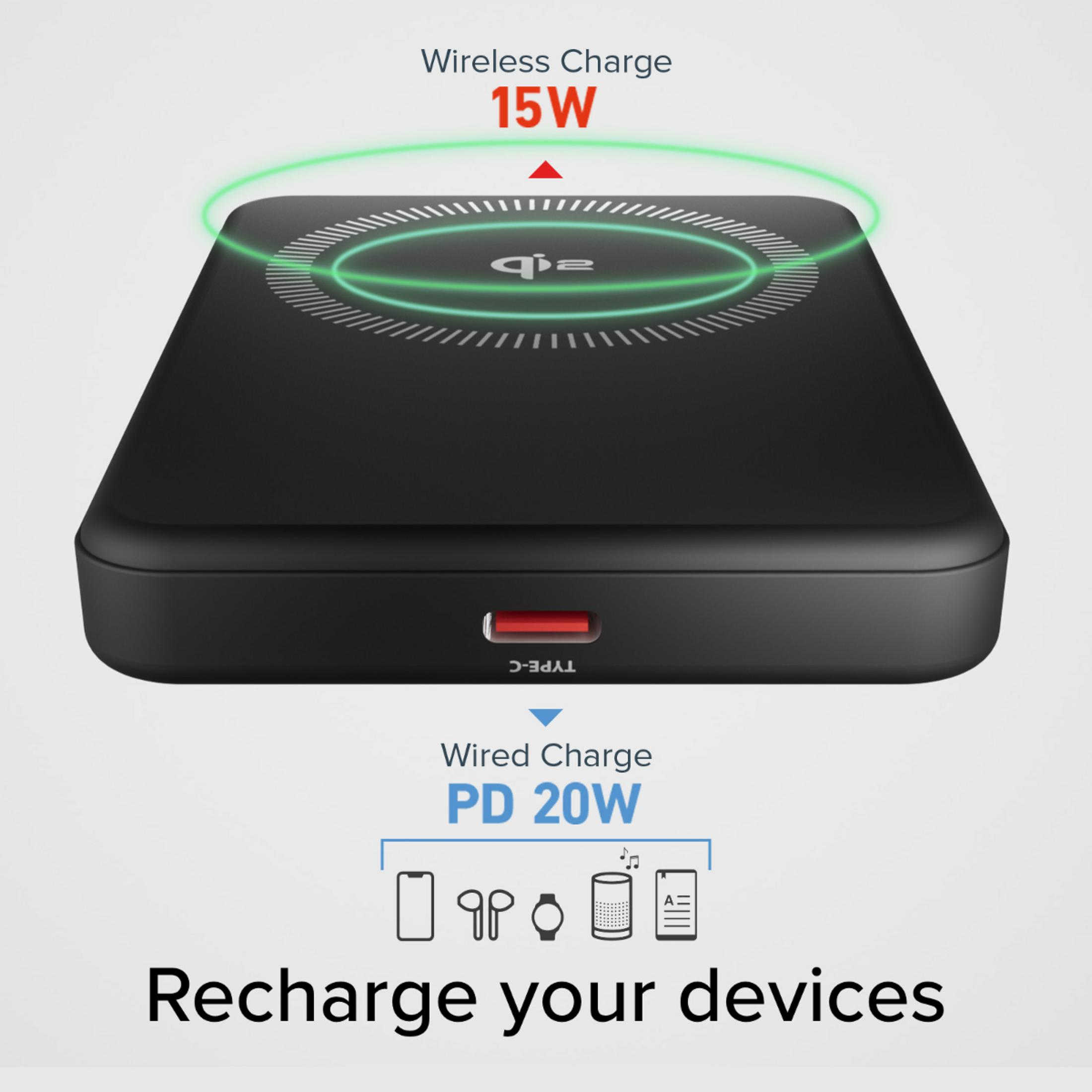 Caricatore nero con logo Qi2, 15W Wireless e 20W PD Cablato.