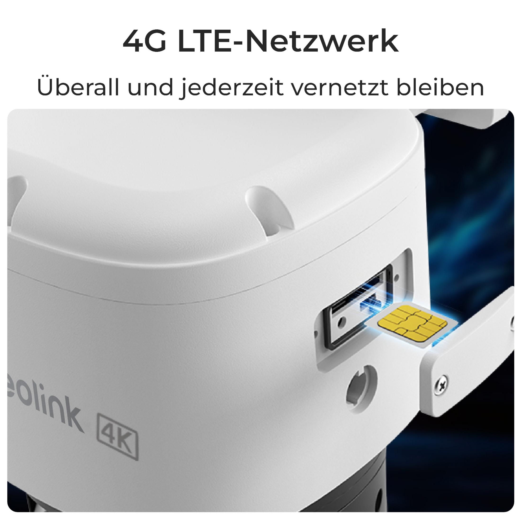 Ein SIM-Kartenslot an einem weißen Gerät mit dem Text "4G LTE-Netzwerk".