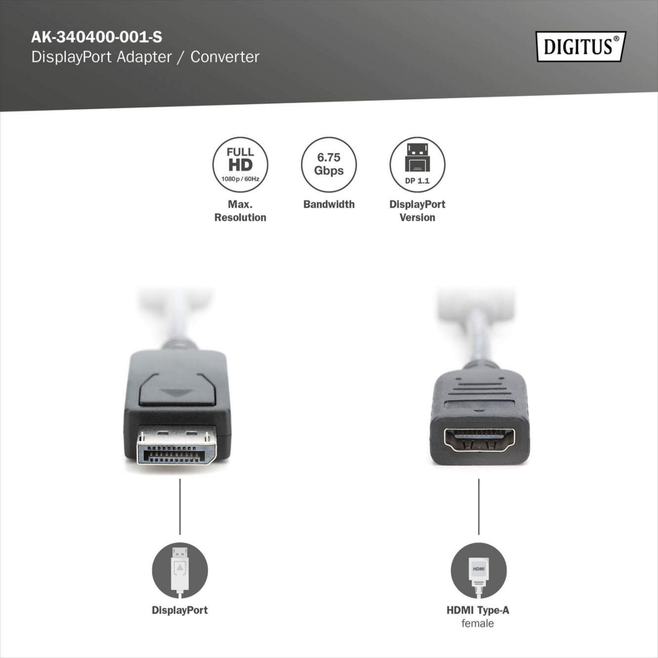 DisplayPort - HDMI adaptörü: DisplayPort fişi, HDMI dişi soket.
