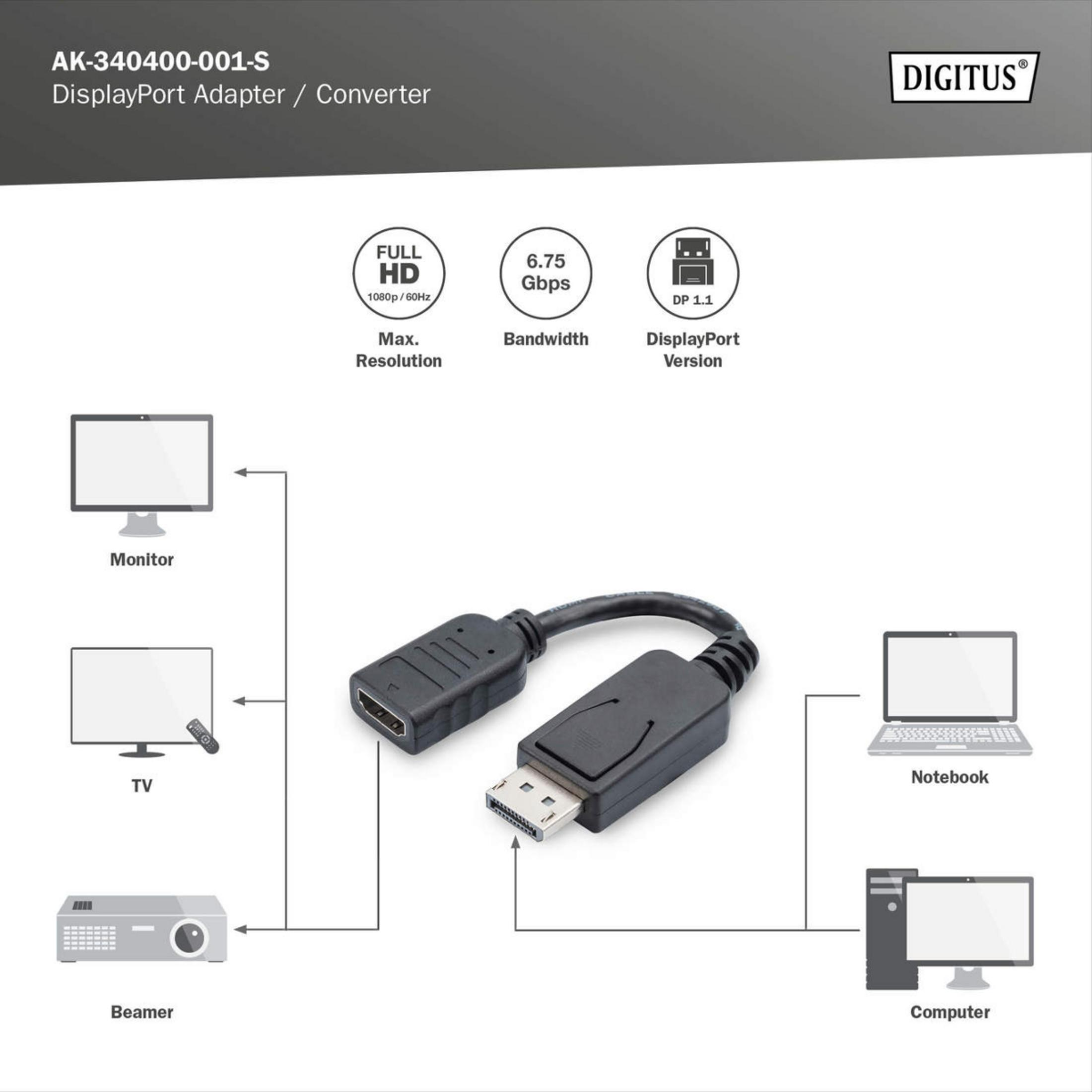 Monitör, TV, projektör ve bilgisayar bağlantılı DisplayPort adaptörü.