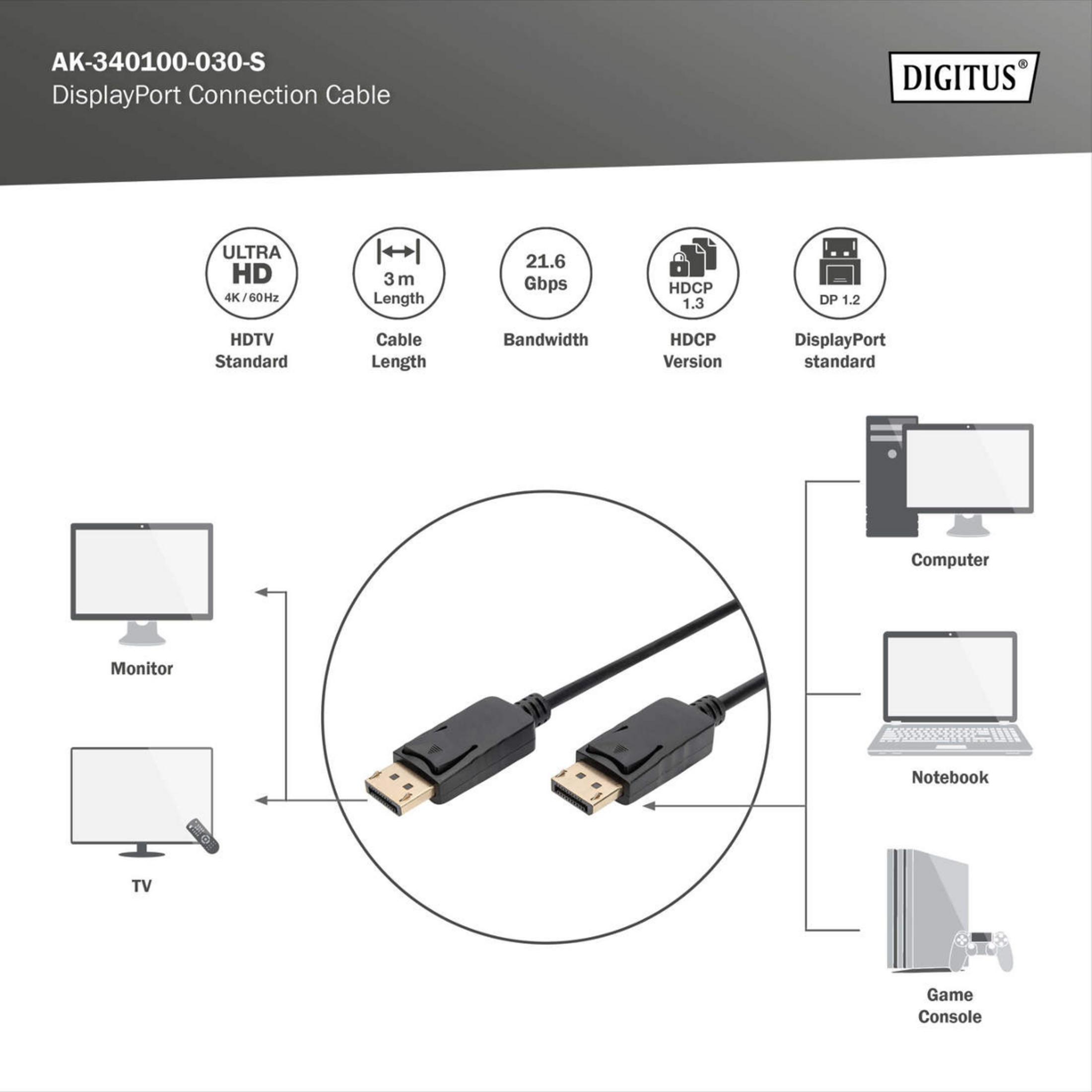 DisplayPort cable with connectors for monitor, TV, computer, notebook, game console.