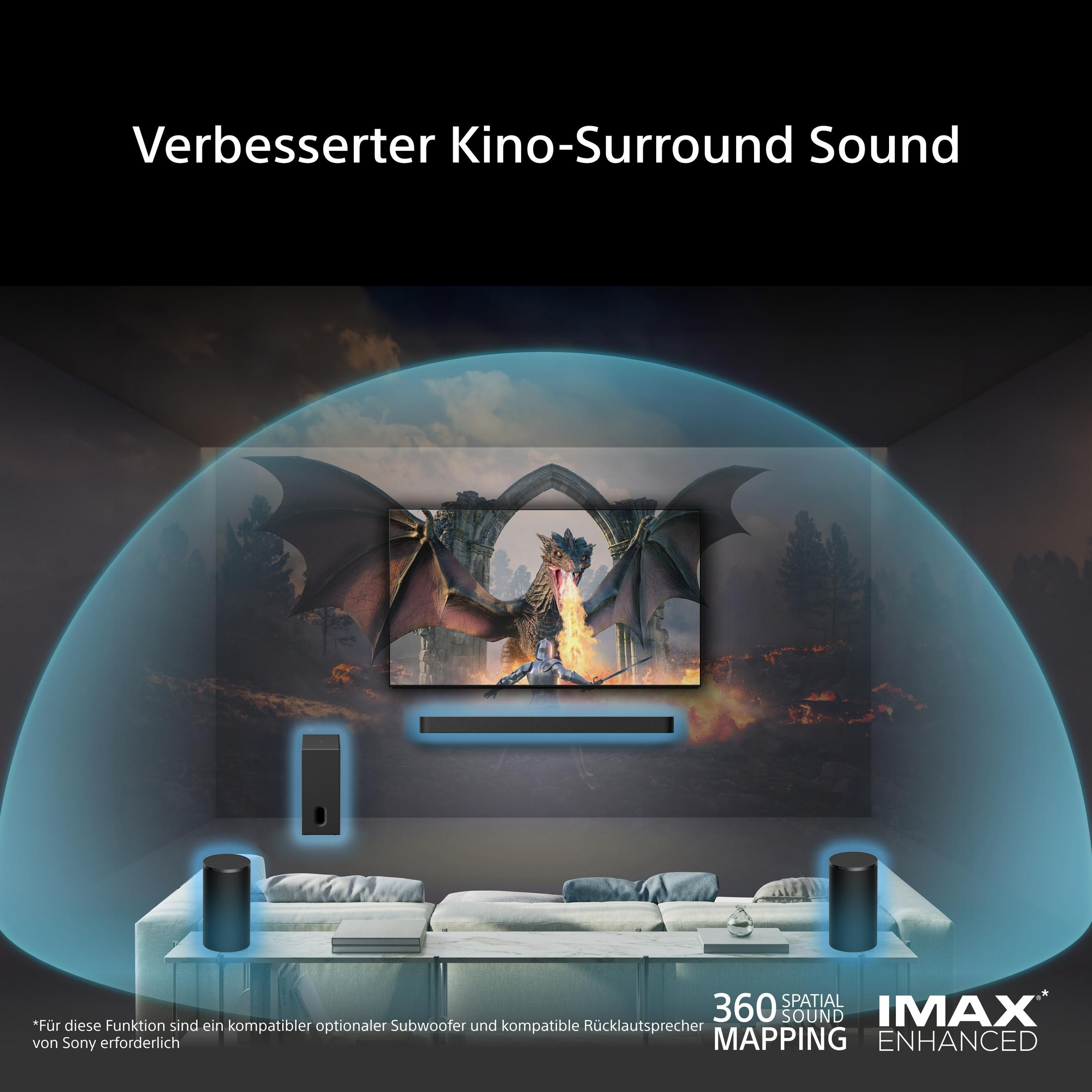 Ein Wohnzimmer mit TV, Soundbar, Subwoofer und Lautsprechern, die 360° Surround Sound simulieren.