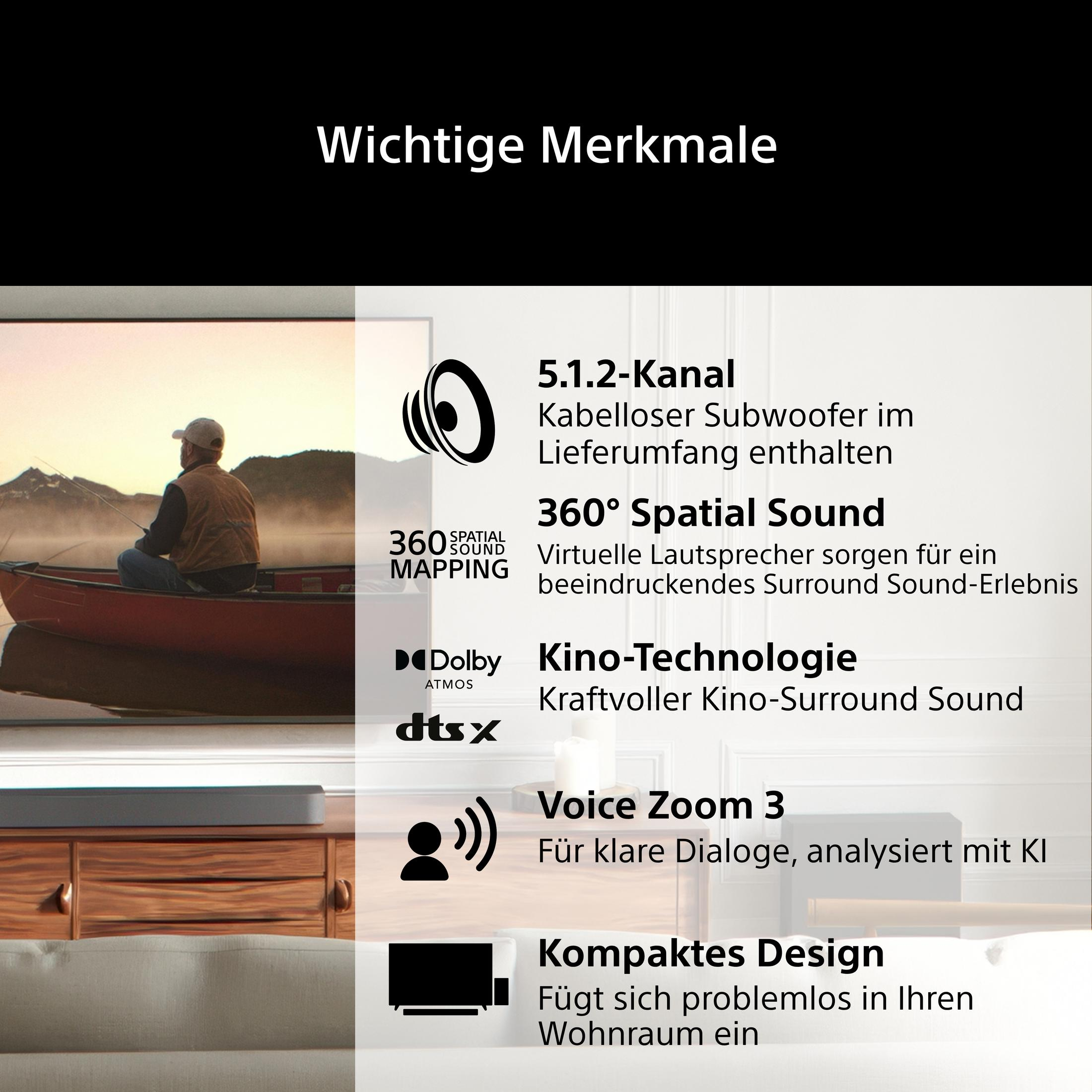 Immagine mostra le caratteristiche principali di un sistema audio con icone e testo.