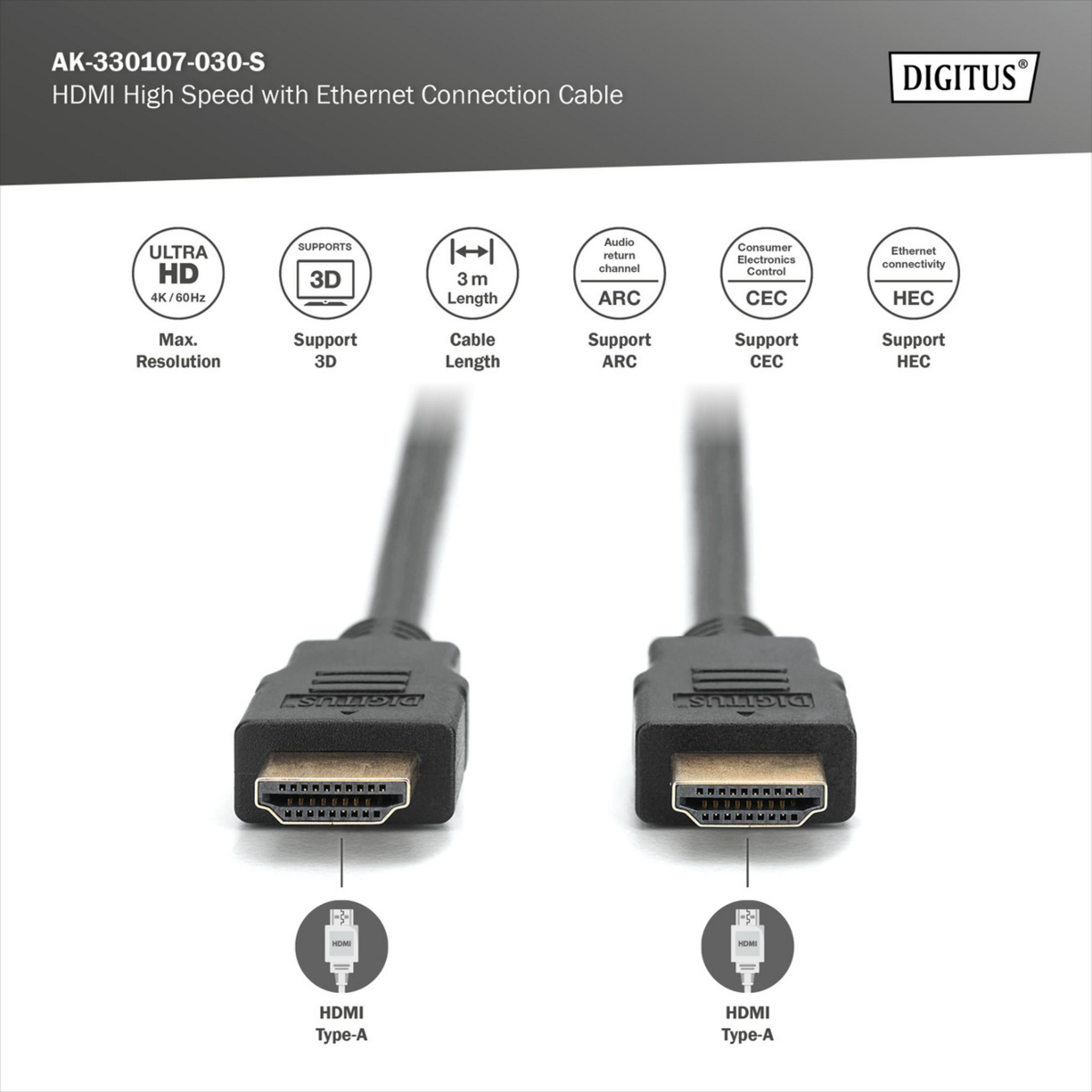 4K, 3D, ARC, CEC, HEC gibi dijital özelliklere sahip iki HDMI Tip-A kablosu.