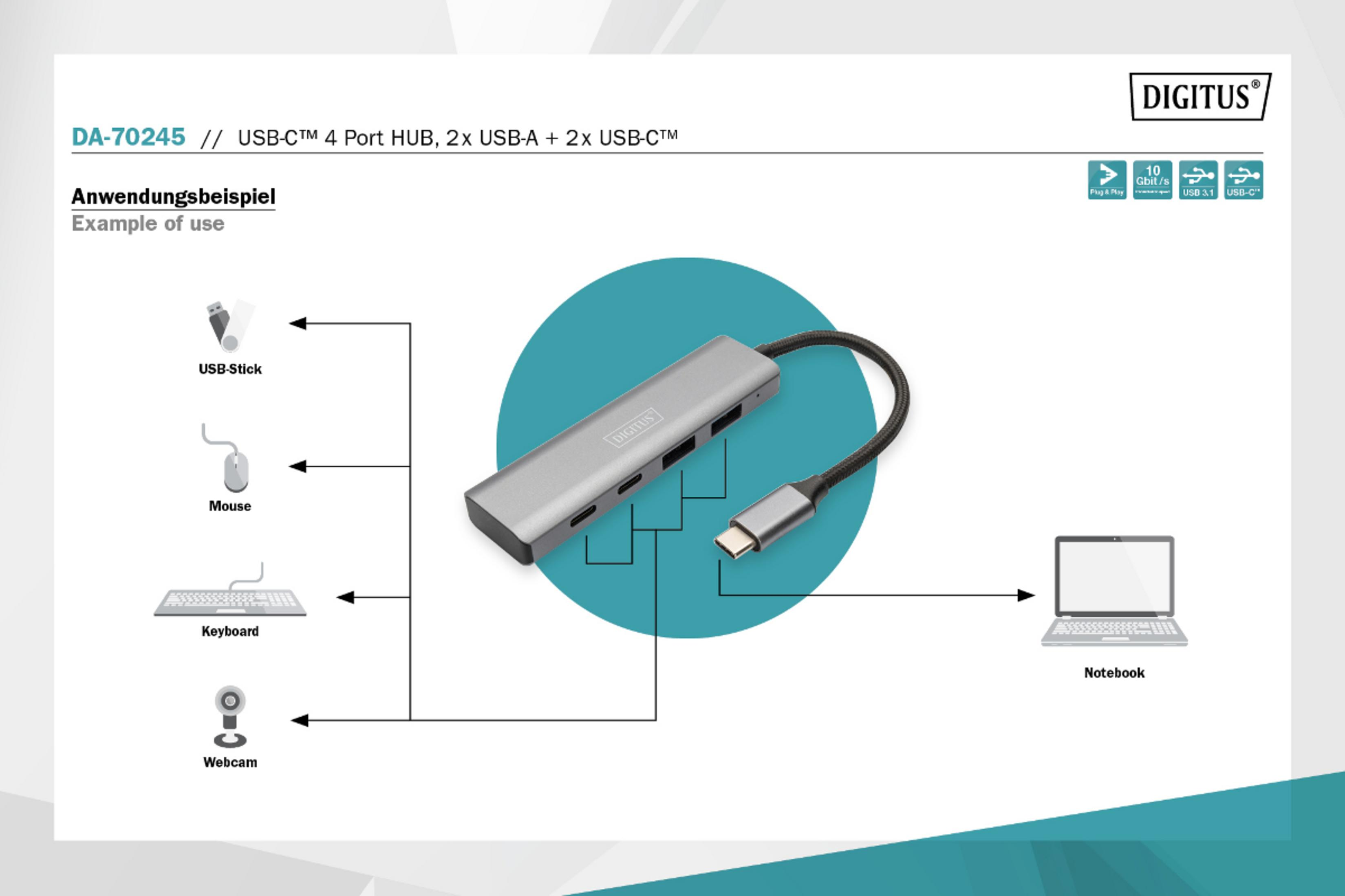 Ein silberner USB-C Hub mit mehreren Anschlüssen, verbunden mit Maus, Tastatur, Webcam und Laptop.