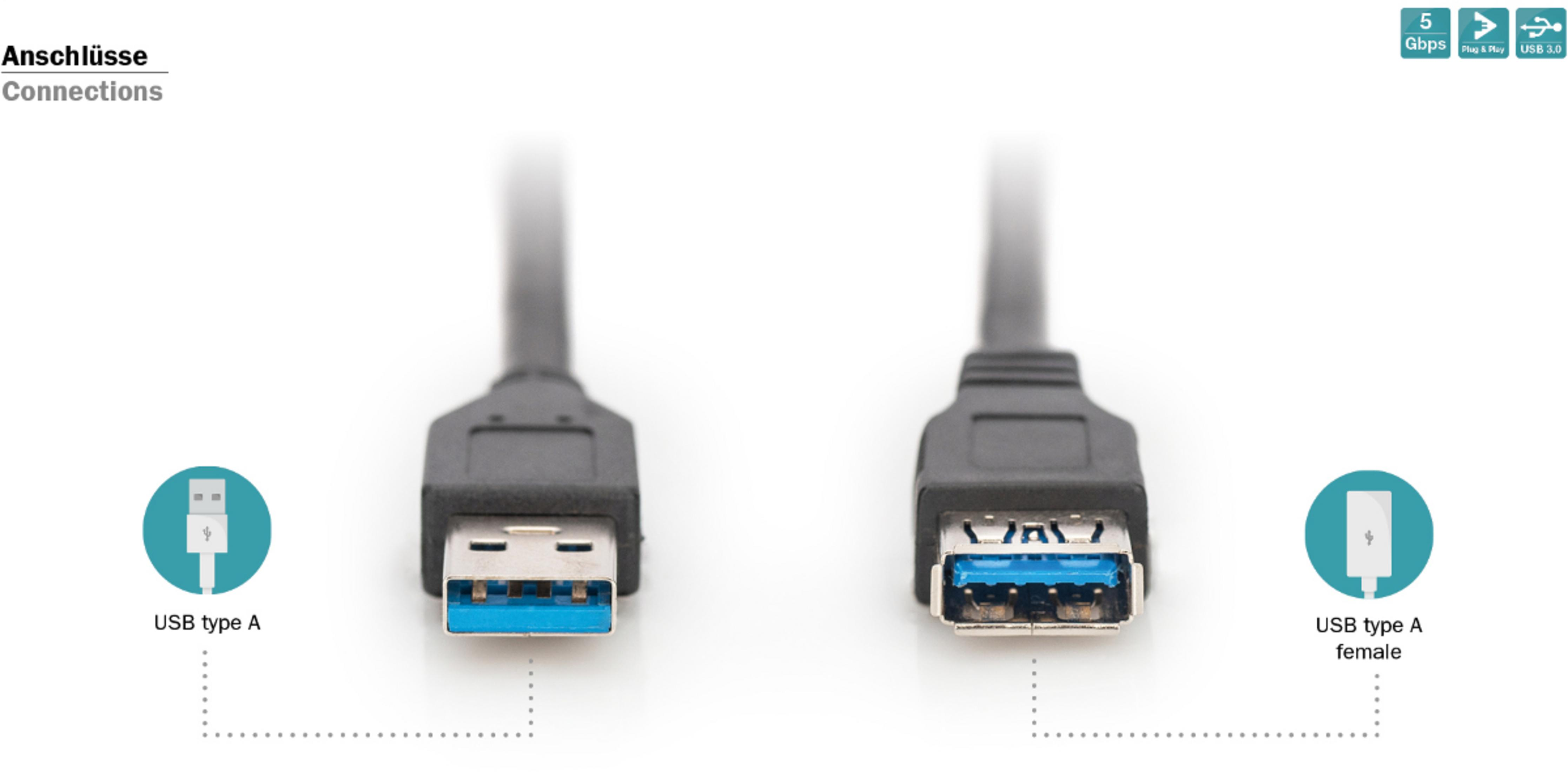 Connecteur USB A mâle et prise USB A femelle, tous deux bleu et noir, pour USB 3.0