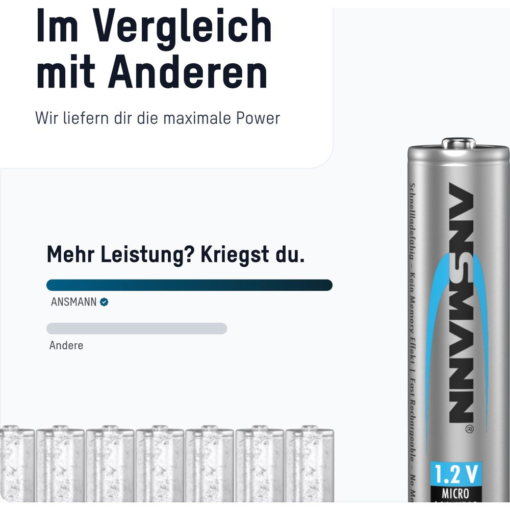 Vergleich von ANSMANN Batterien mit anderen. Eine ANSMANN Batterie ist länger.