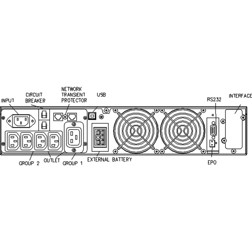 Rückseite eines Geräts mit Anschlüssen: Input, Sicherung, USB, RS232, Lüfter.