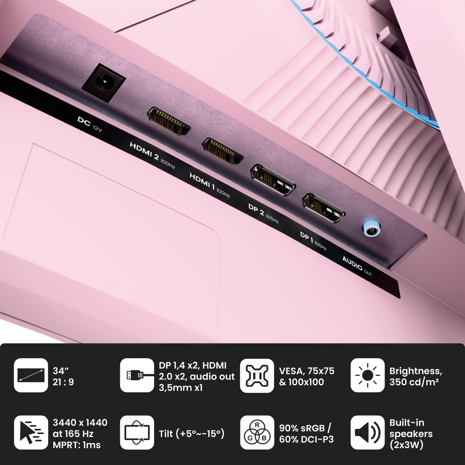Pannello di connessione con ingresso DC, HDMI, DP e uscita audio.