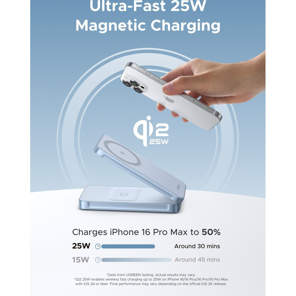 Dłoń trzyma biały iPhone ładowany magnetycznie przez ładowarkę Qi2 25W.