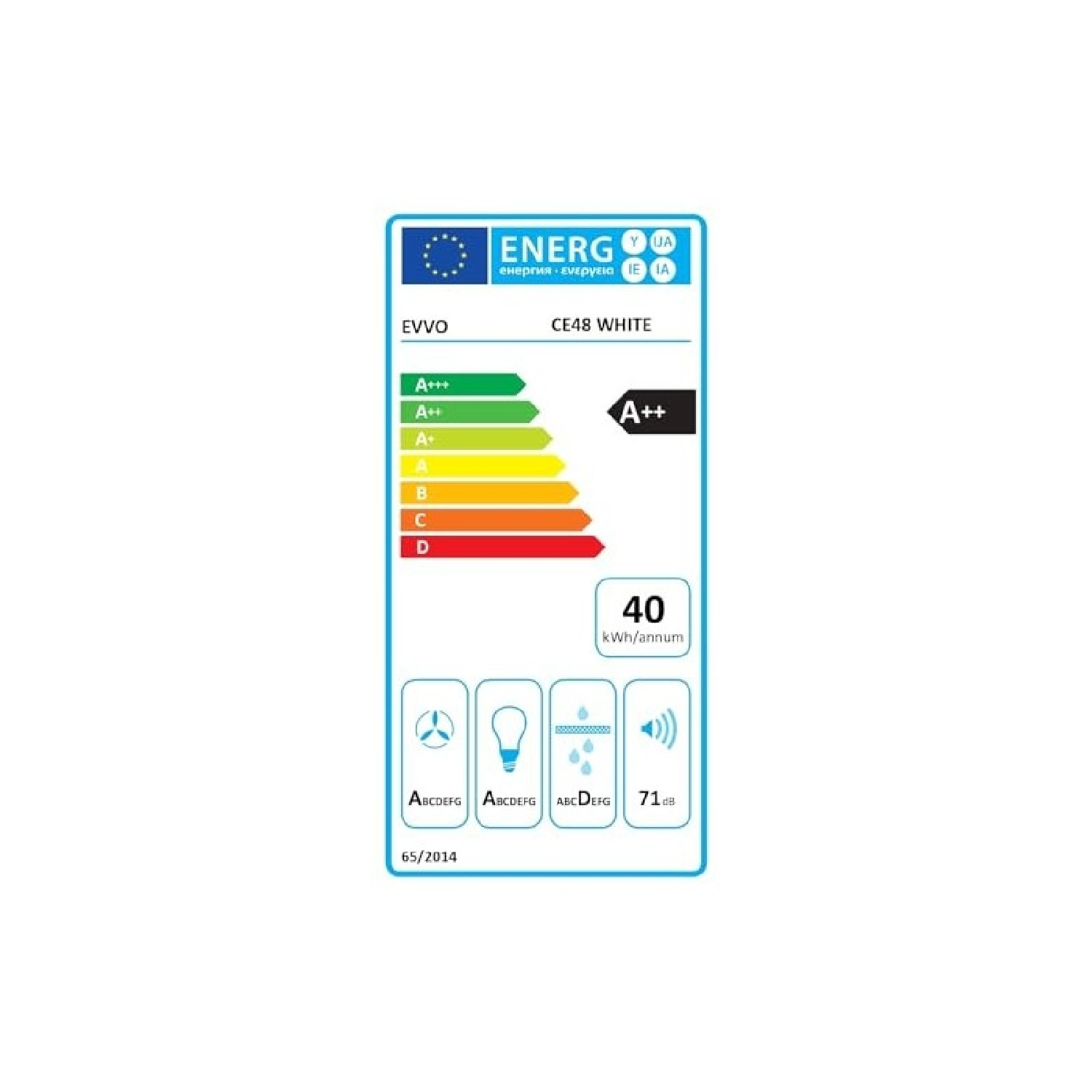 Etiqueta de eficiencia energética para EVVO CE48 WHITE, clase A++.