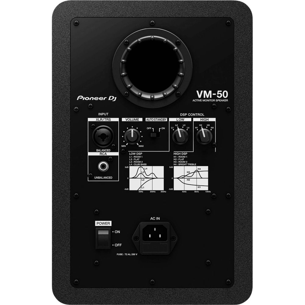 Rückseite eines Pioneer DJ VM-50 Lautsprechers mit Anschlüssen und Bedienelementen.