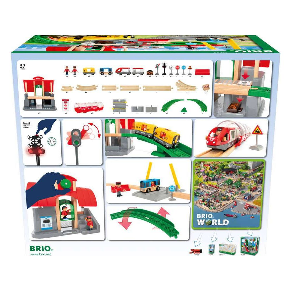 Verpackung eines BRIO-Spielzeug-Eisenbahnsets mit Zügen, Gleisen, Figuren und Gebäuden.