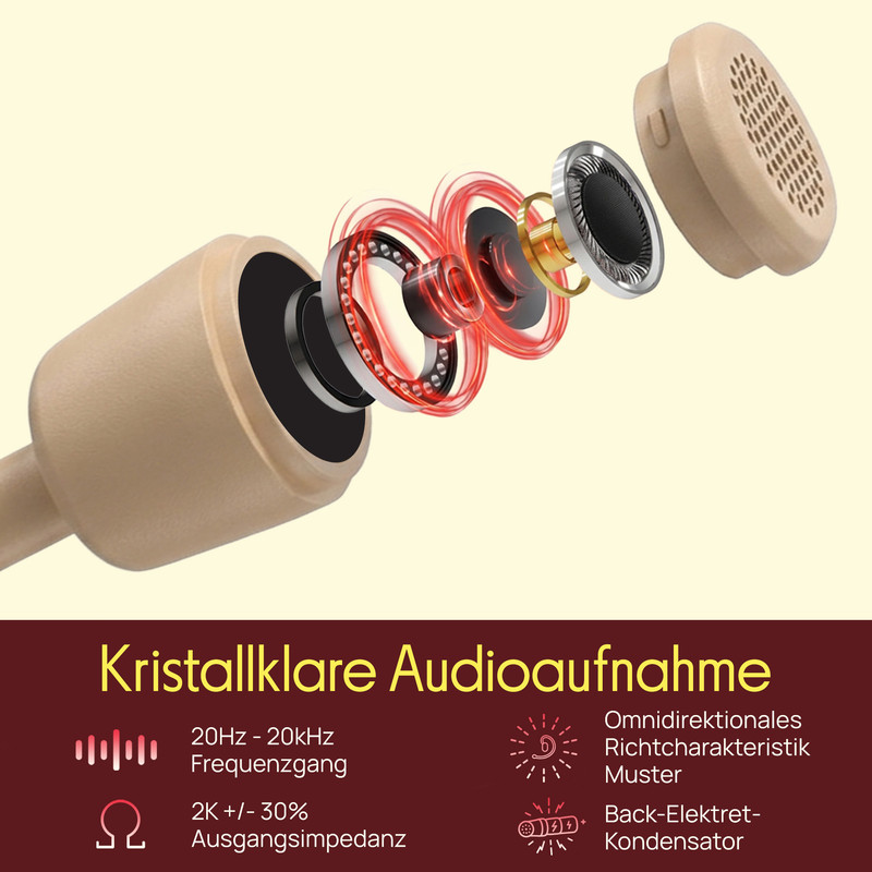 Explosionszeichnung eines beige Kopfhörers mit technischen Details und Audioparametern.