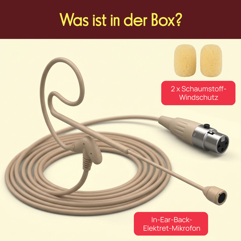 Beiges In-Ear-Mikrofon mit Spulenkabel, XLR-Stecker und zwei Schaumstoffwindschützen.