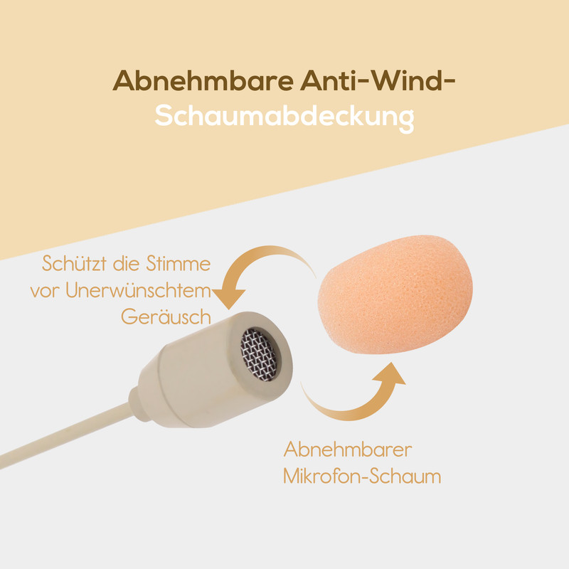 Ein abnehmbarer Schaumstoff-Windschutz für ein Mikrofon.