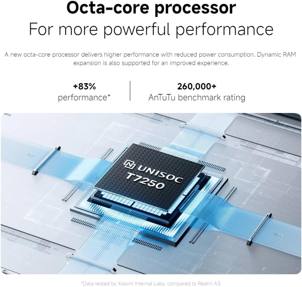 Procesador octa-core UNISOC T7250 con +83% de rendimiento y rating AnTuTu de 260.000+.