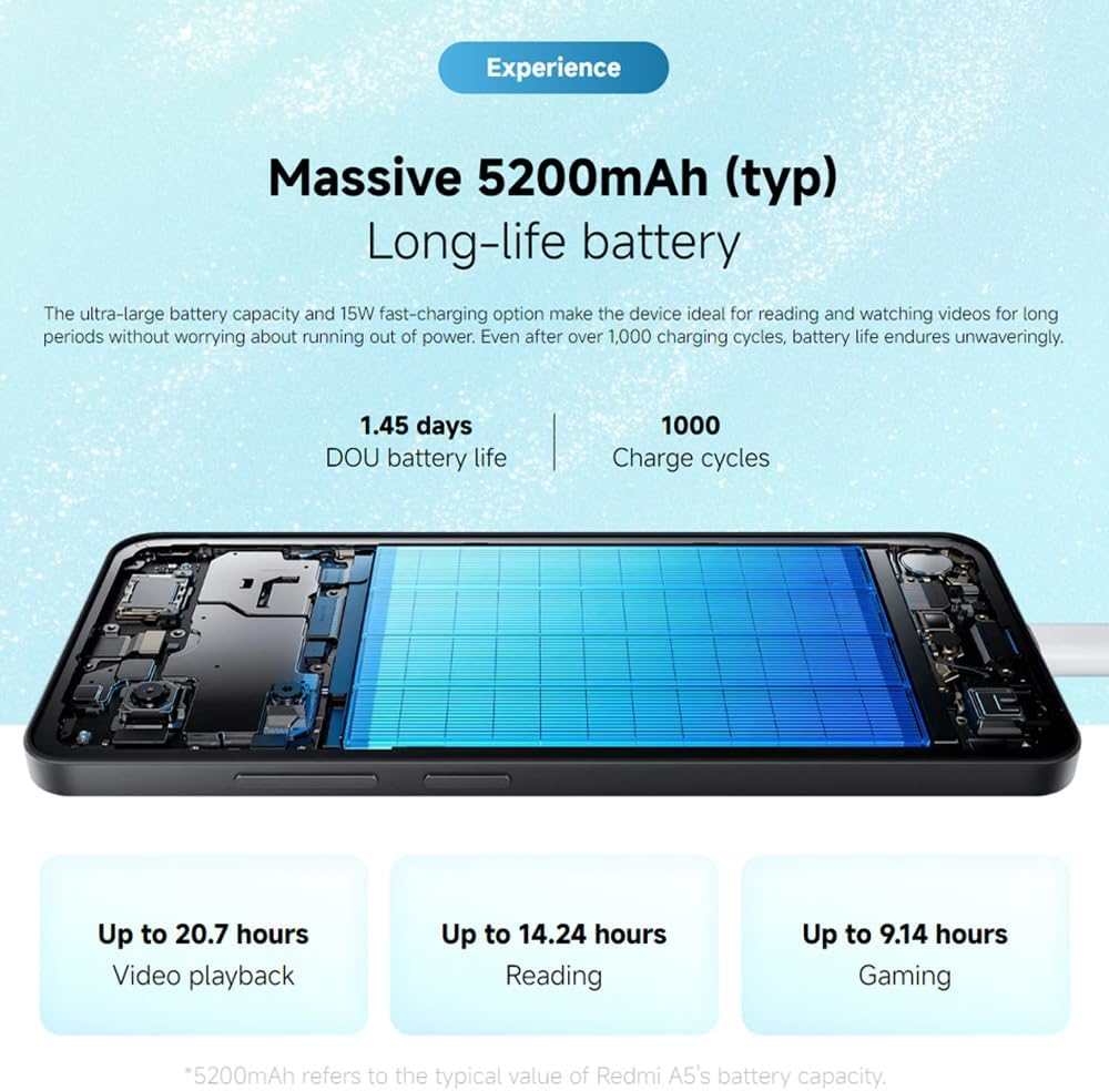 Un smartphone muestra sus componentes internos y batería. El texto destaca la duración de la batería de 5200mAh.