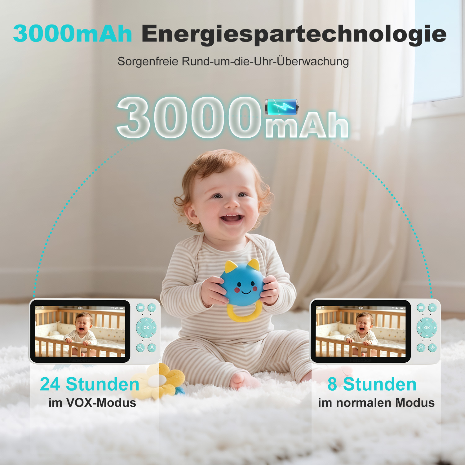 Babyfon mit 3000mAh Akku: 24h VOX-Modus, 8h Normalmodus. Baby im Bett.