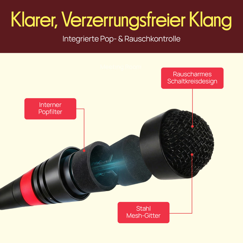 Explosionsansicht eines schwarzen Mikrofons mit roten Akzenten, zeigt internen Popfilter und Mesh-Gitter.