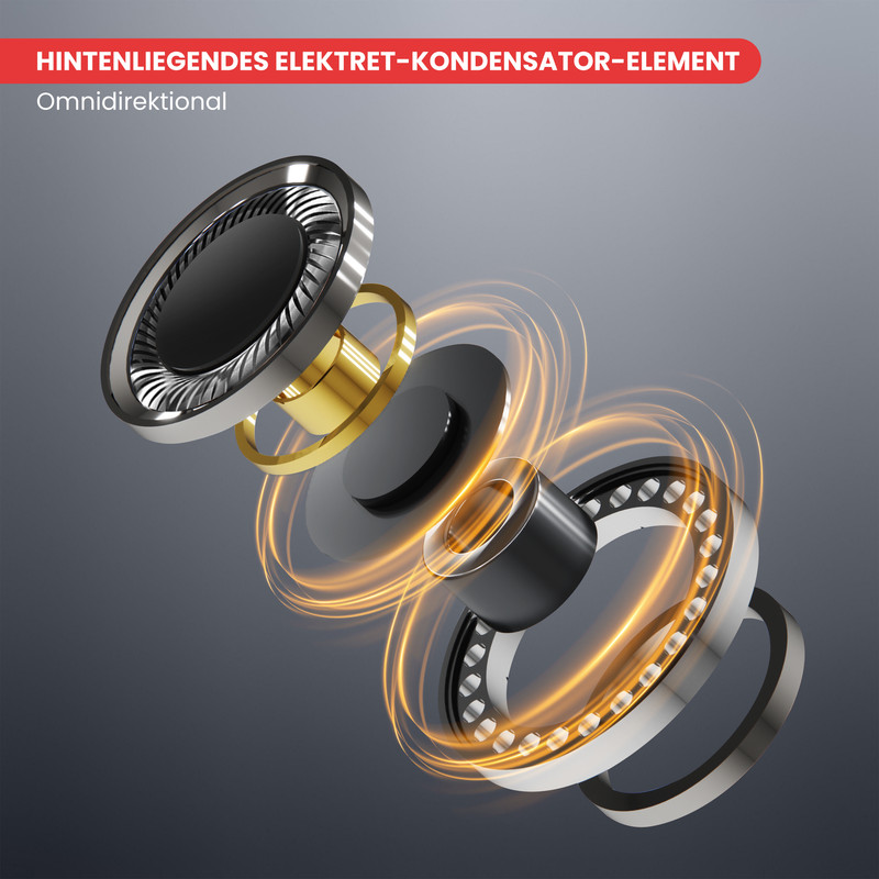 Explodierte Ansicht eines omnidirektionalen Kondensatormikrofons mit goldenen Ringen.