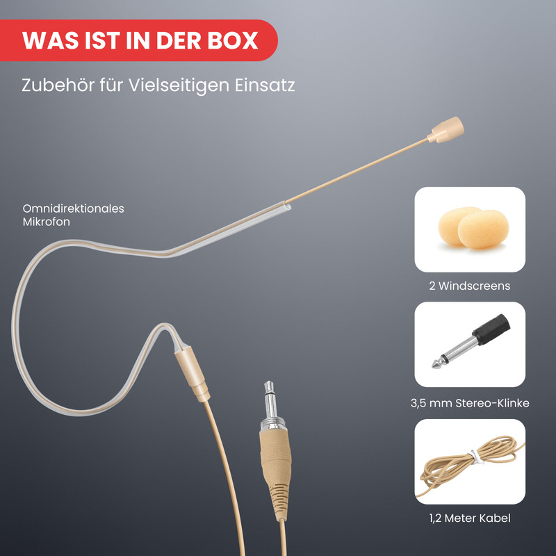 Ein omnidirektionales Mikrofon mit Kabel, 2 Windschutzscheiben und 3,5 mm Klinke.