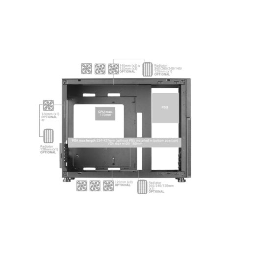 PC-Gehäuse-Schema mit Lüfter-, Radiator-, CPU- und Netzteilpositionen.