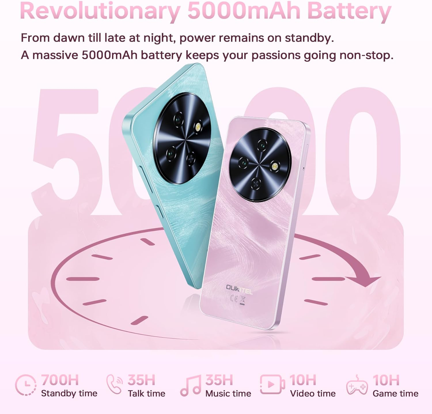 Dos smartphones, azul y rosa, con batería de 5000mAh, mostrando tiempos de espera, música, video y juego.
