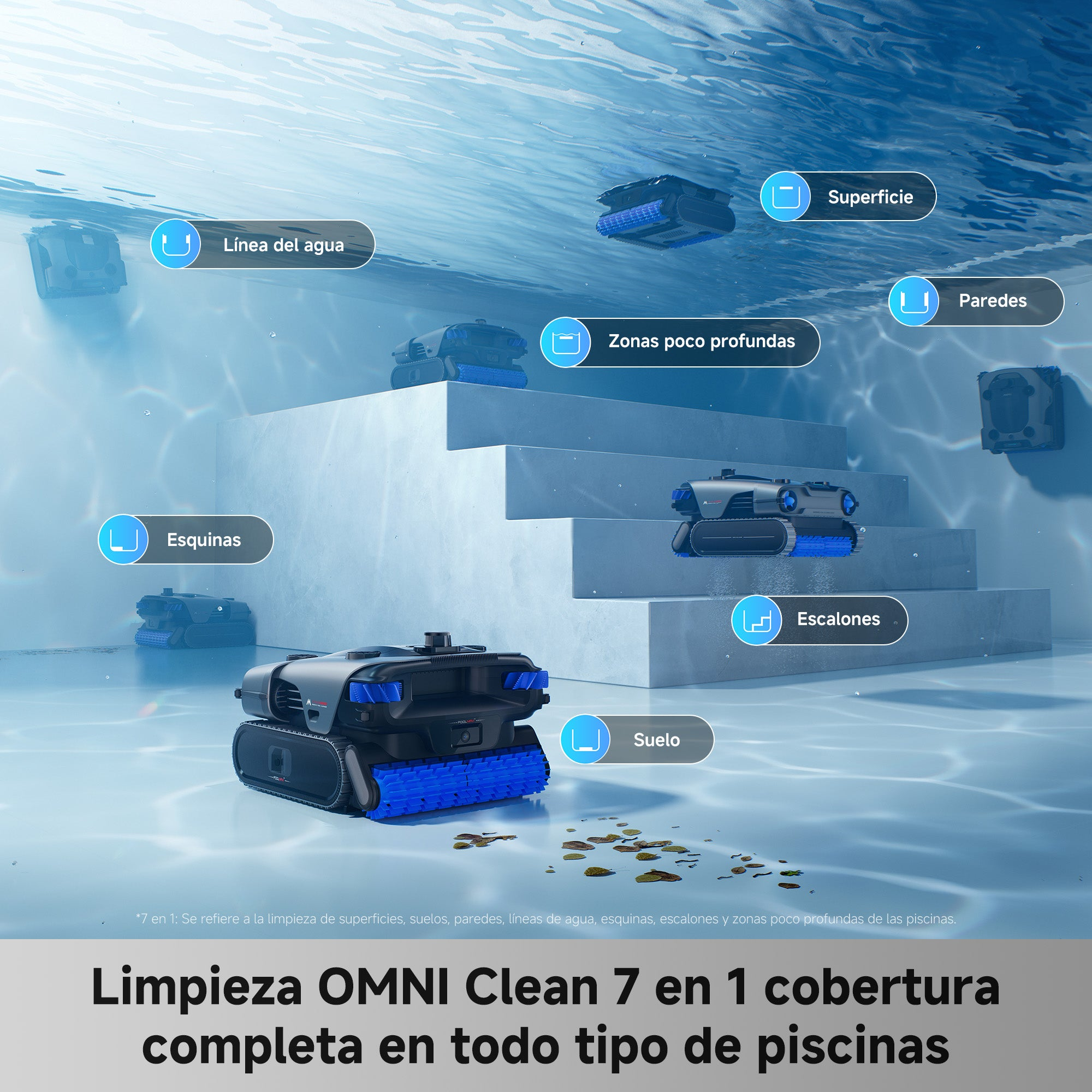 Robots de piscina limpian suelo, paredes, línea de agua, esquinas, escalones, zonas poco profundas.