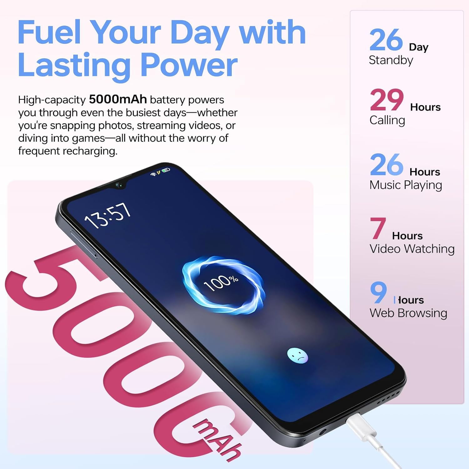 Smartphone con batería de 5000mAh, indicador de carga y tiempos de uso.