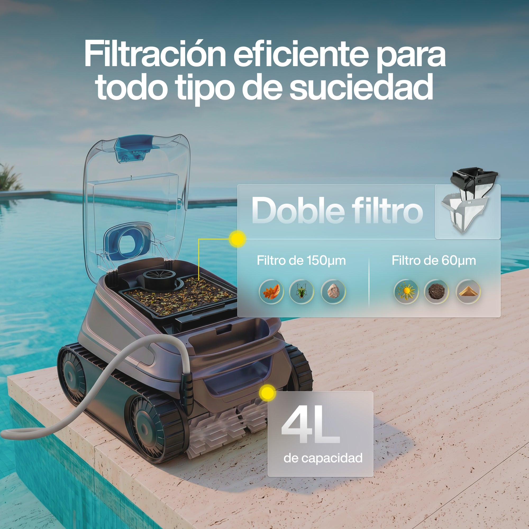 Robot de piscina con capacidad de 4L, muestra doble filtro para 150µm y 60µm.