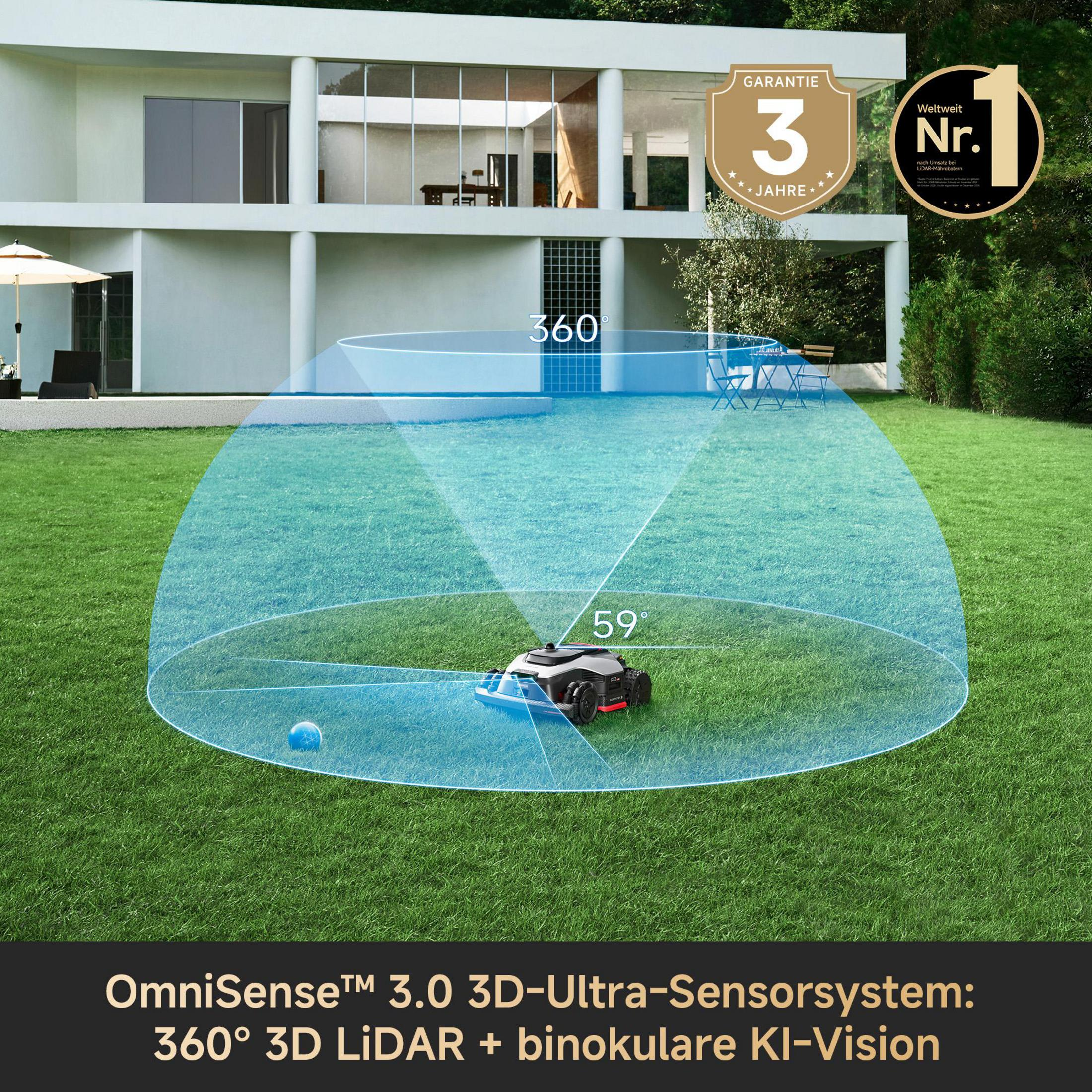 Un robot cortacésped en un césped frente a una casa, cubriendo 360 grados.