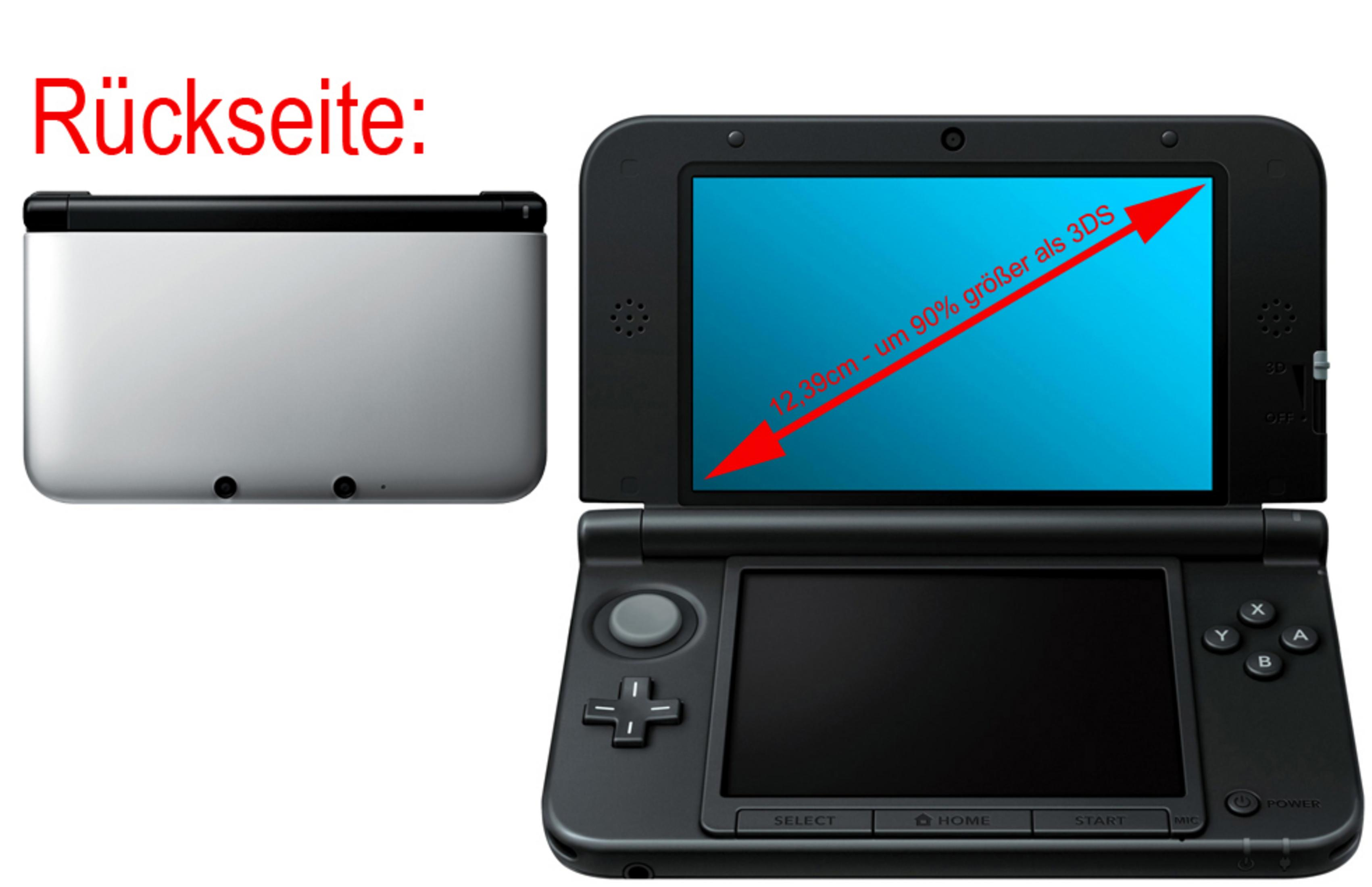 Rückseite eines silbernen Geräts neben einem schwarzen Nintendo 3DS.