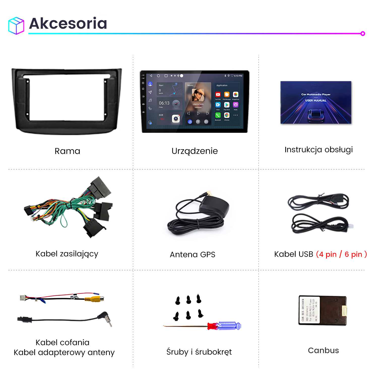 Akcesoria: Rama, urządzenie z aplikacjami, instrukcja, kabel zasilający, antena GPS, kabel USB, kabel cofania, śruby, śrubokręt, Canbus.