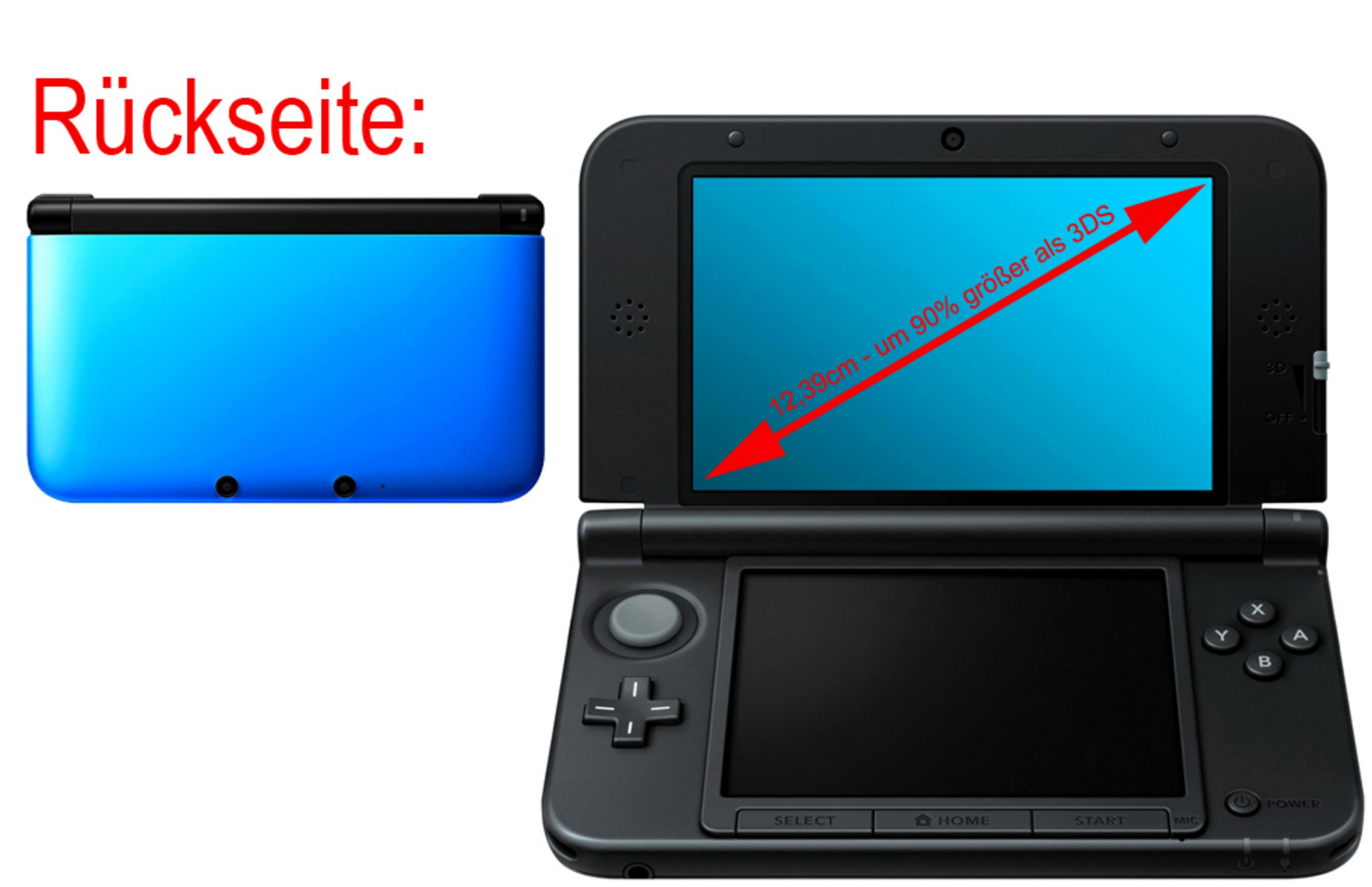 Blaues Nintendo 3DS XL mit aufgestelltem Bildschirm und Rückseite.