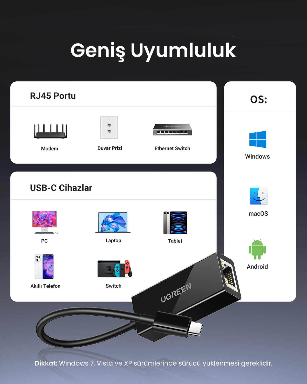 RJ45 portlu USB-C adaptör, PC, laptop, tablet, telefon, switch ve işletim sistemleriyle uyumludur.