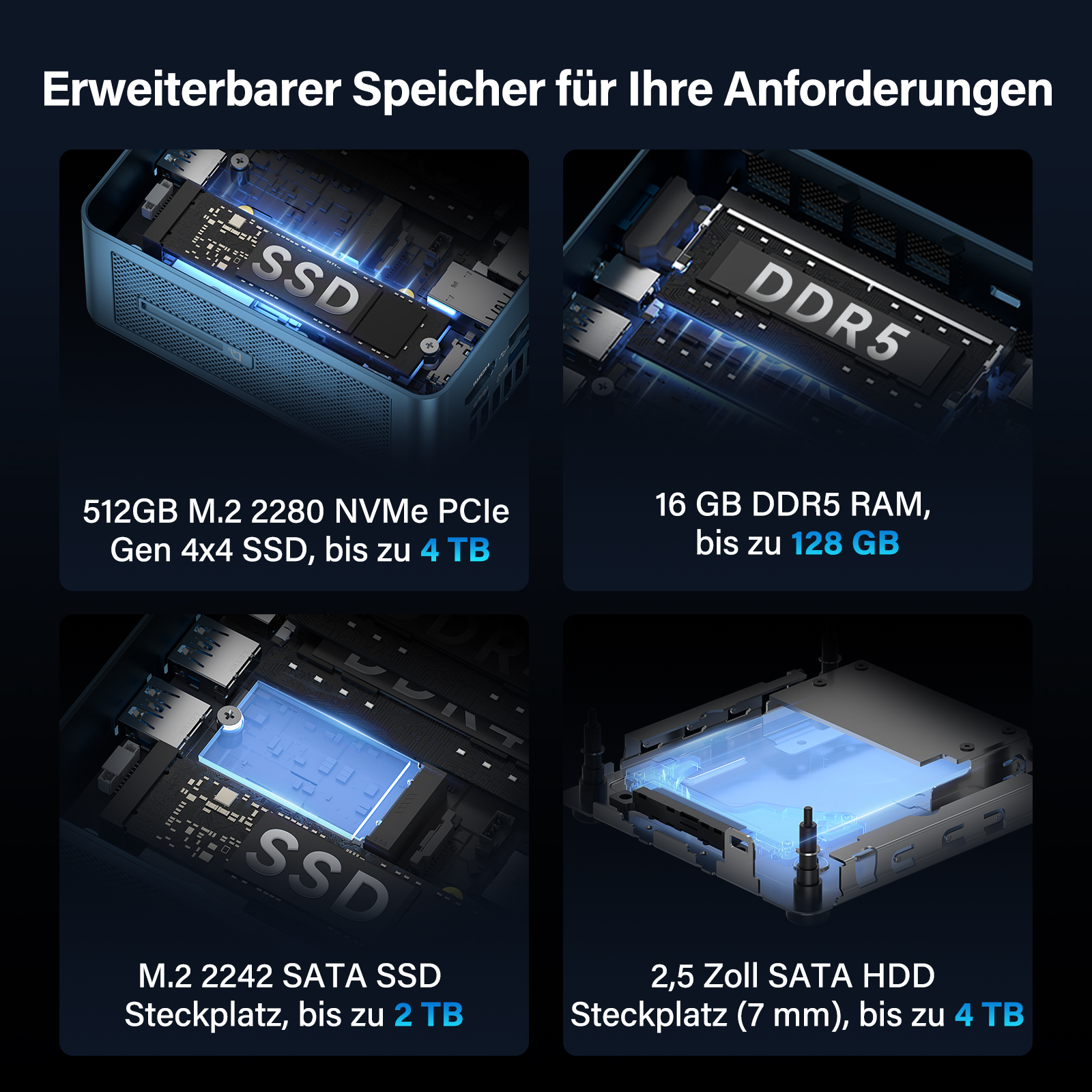Einbauplatz für 512GB M.2 SSD und 16GB DDR5 RAM, erweiterbar.