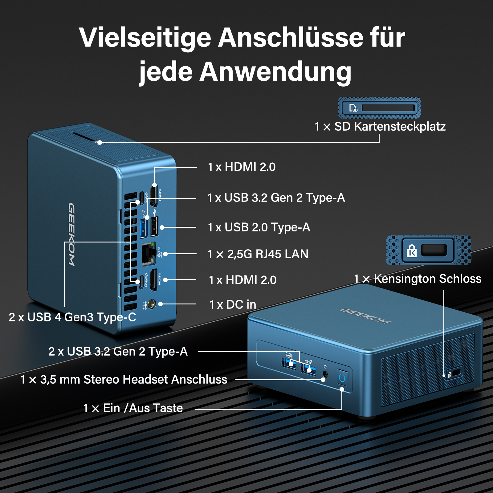 Ein blauer Mini-PC mit Anschlüssen wie HDMI, USB und LAN sowie SD-Kartensteckplatz.