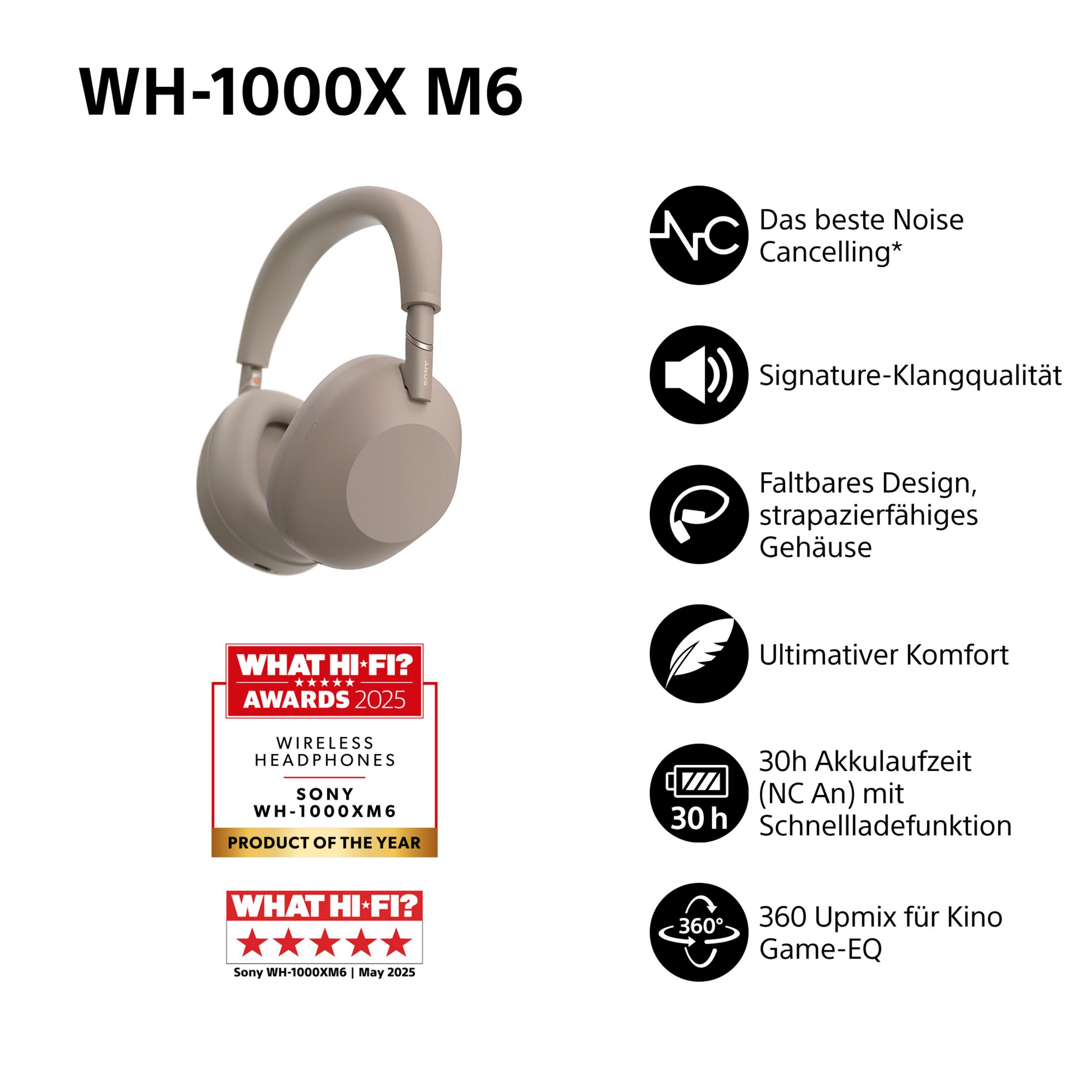Cuffie Sony WH-1000XM6: Cancellazione rumore, pieghevoli, 30h batteria.